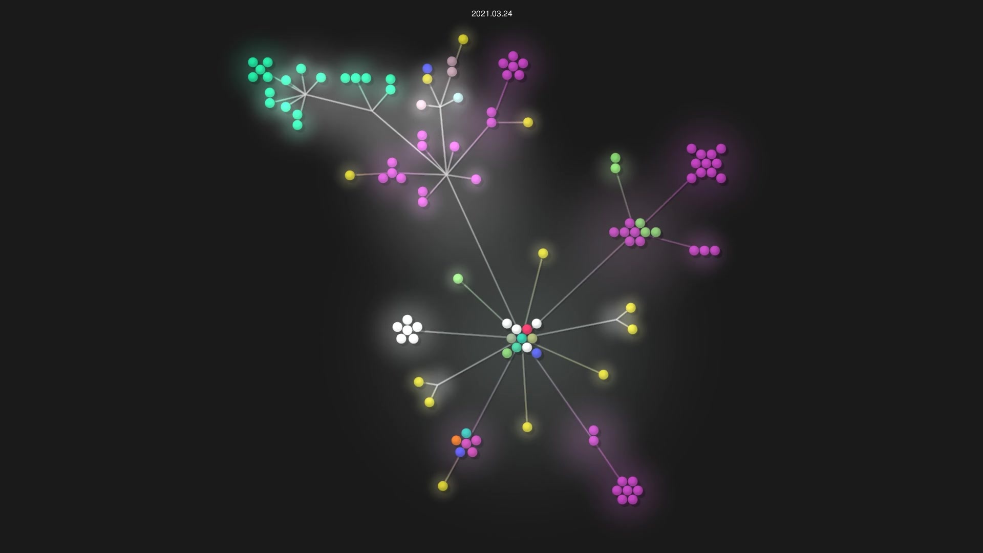 liubaicai/navi-home source code visualization