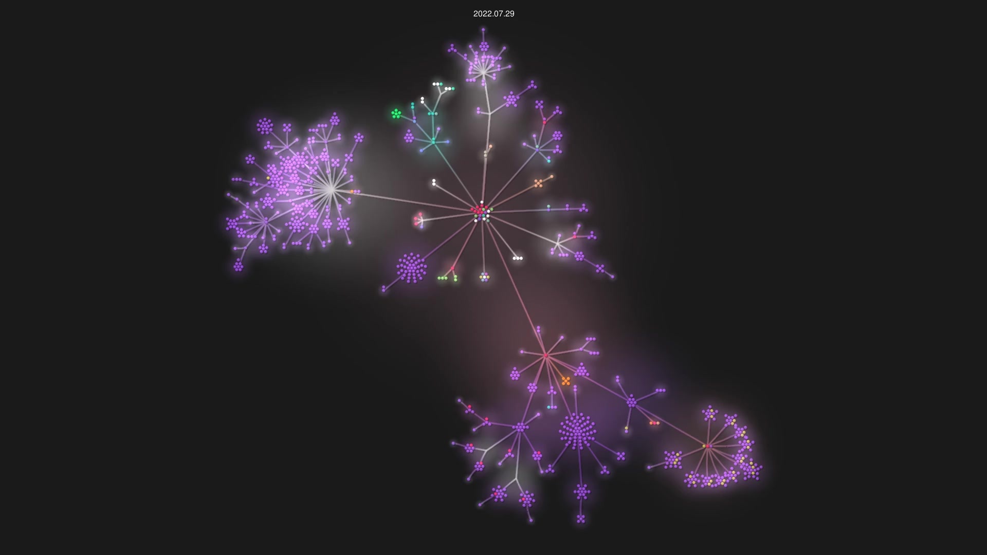 filecoin-project/venus source code visualization