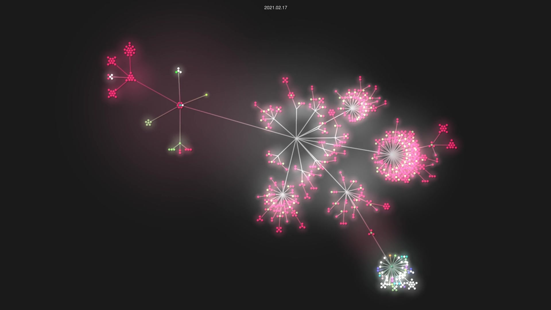 hlissner/doom-emacs source code visualization