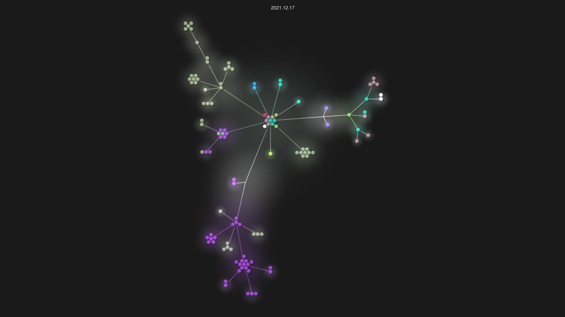lixiang810/n2rv source code visualization
