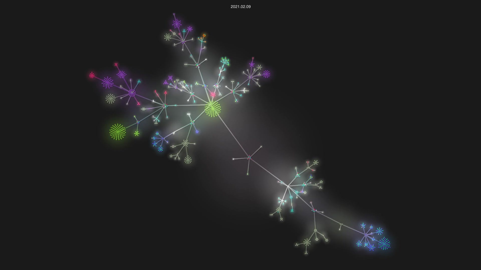 votingworks/vxsuite source code visualization