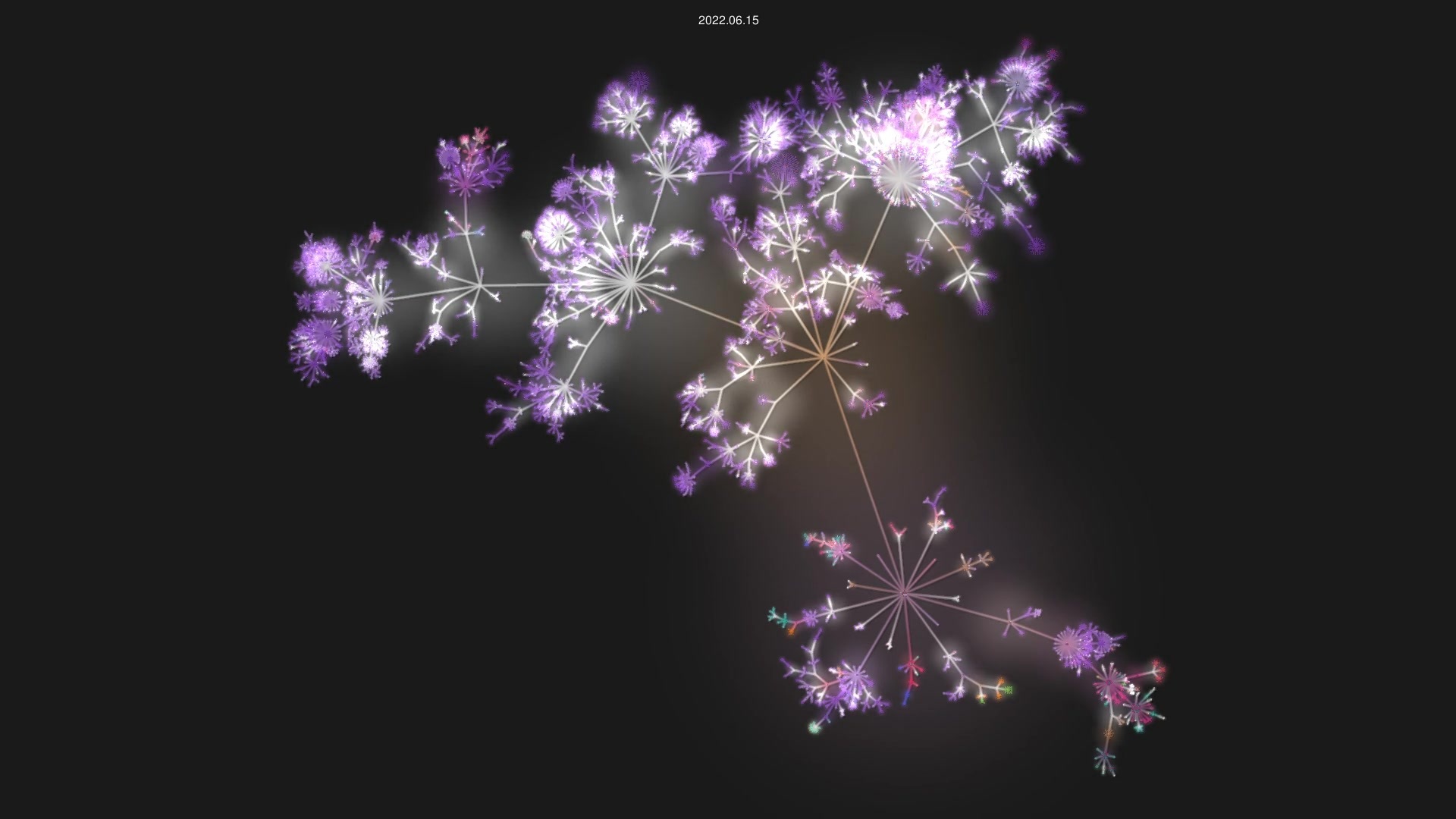 openshift/origin source code visualization