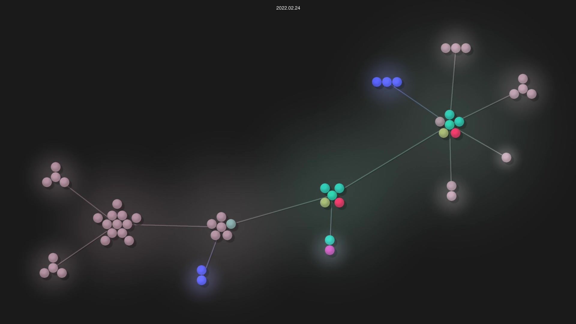 prabin-acharya/journey source code visualization