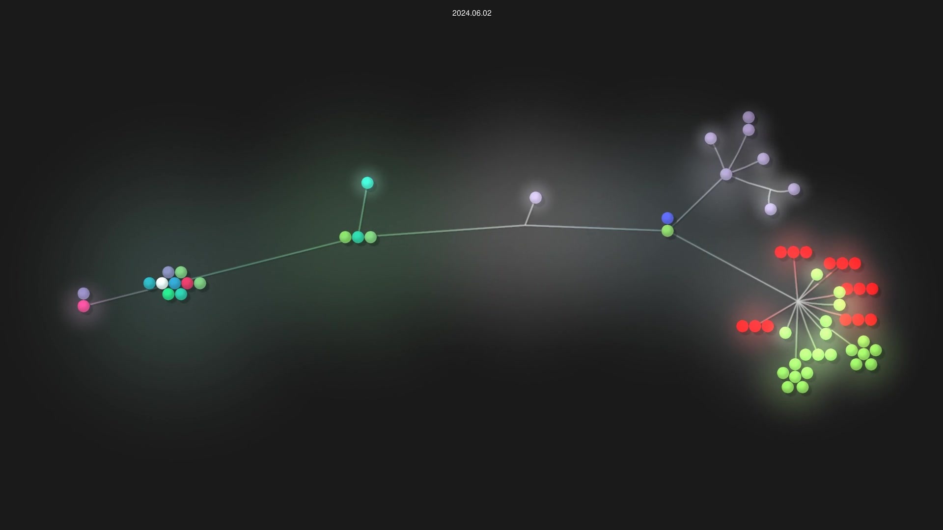 Francois389/Ticket-resto source code visualization