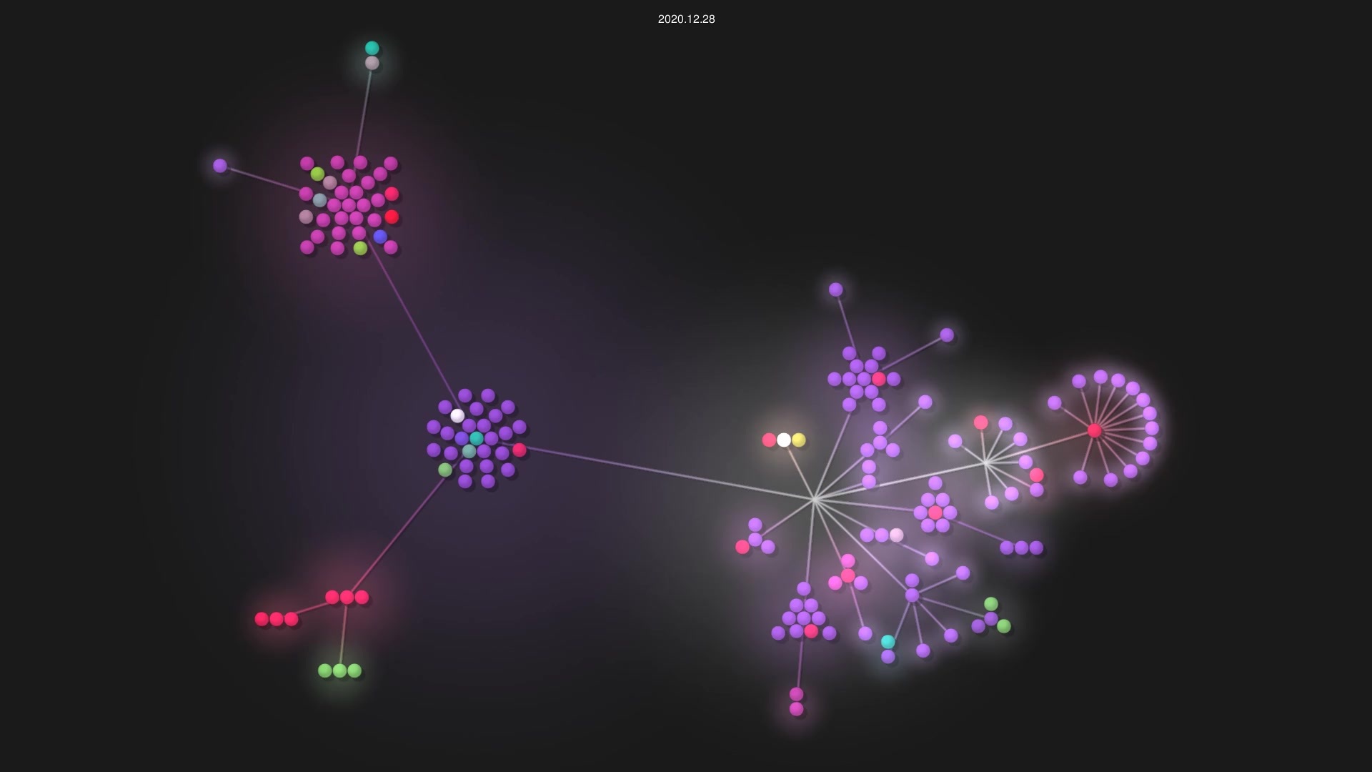 go-rod/rod source code visualization