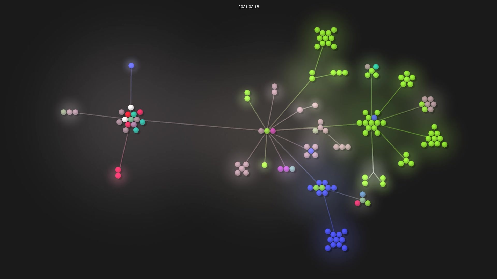 flespi-software/toolbox source code visualization