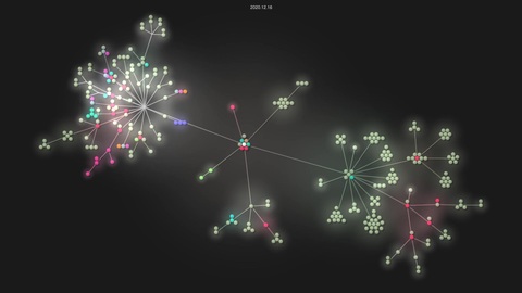 alosaur/alosaur source code visualization
