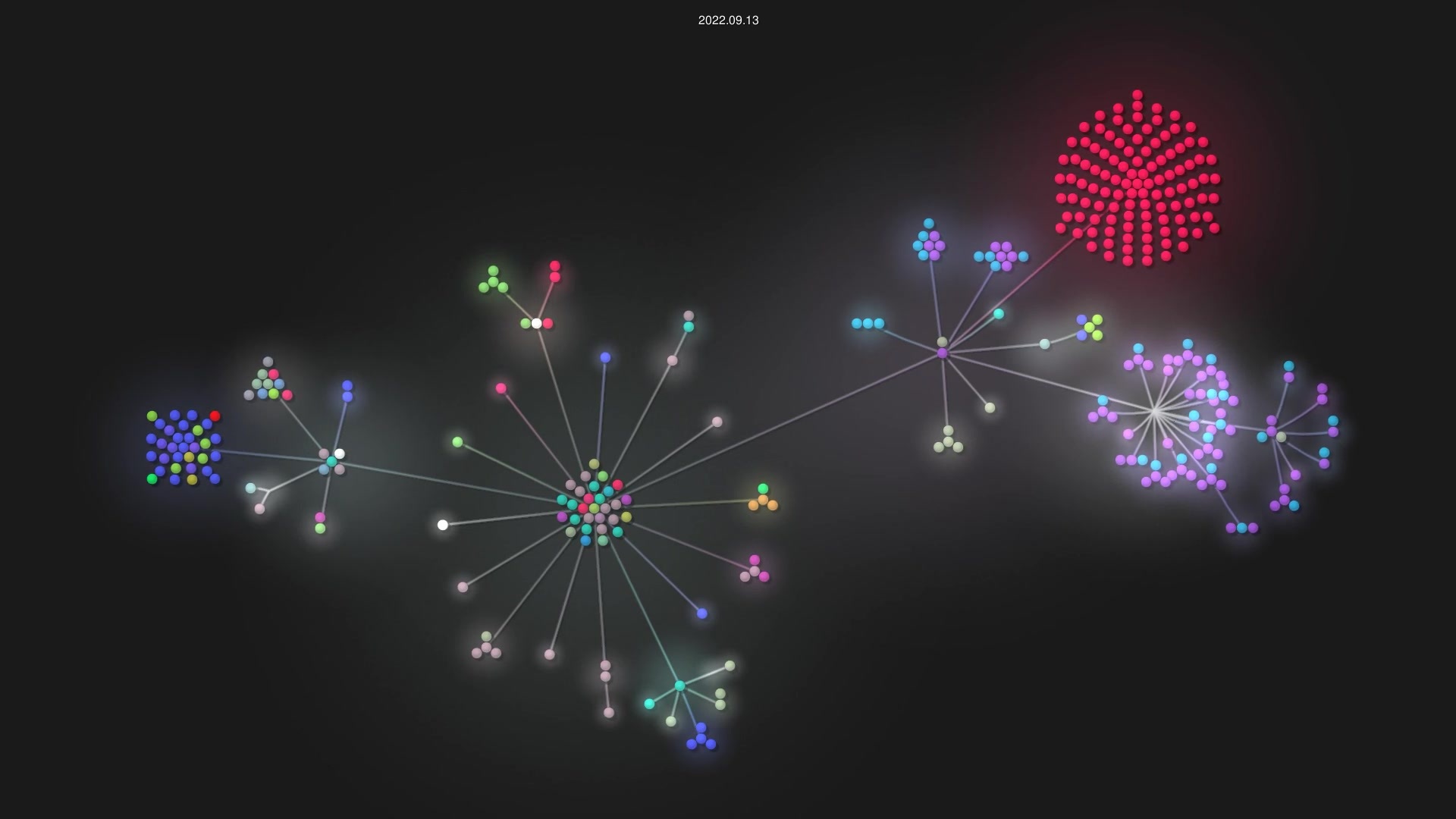 tubone24/blog source code visualization