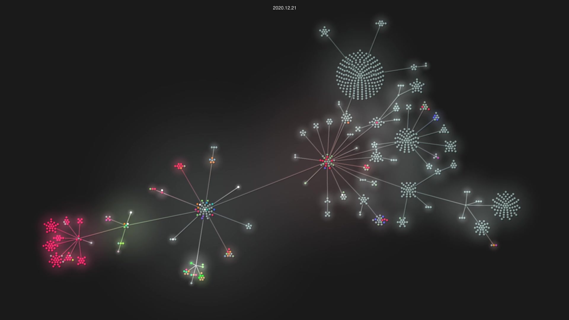 numba/numba source code visualization