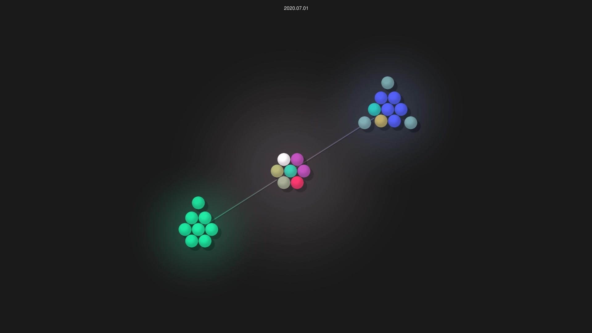 SyedAbuTalib/Github-Stars source code visualization