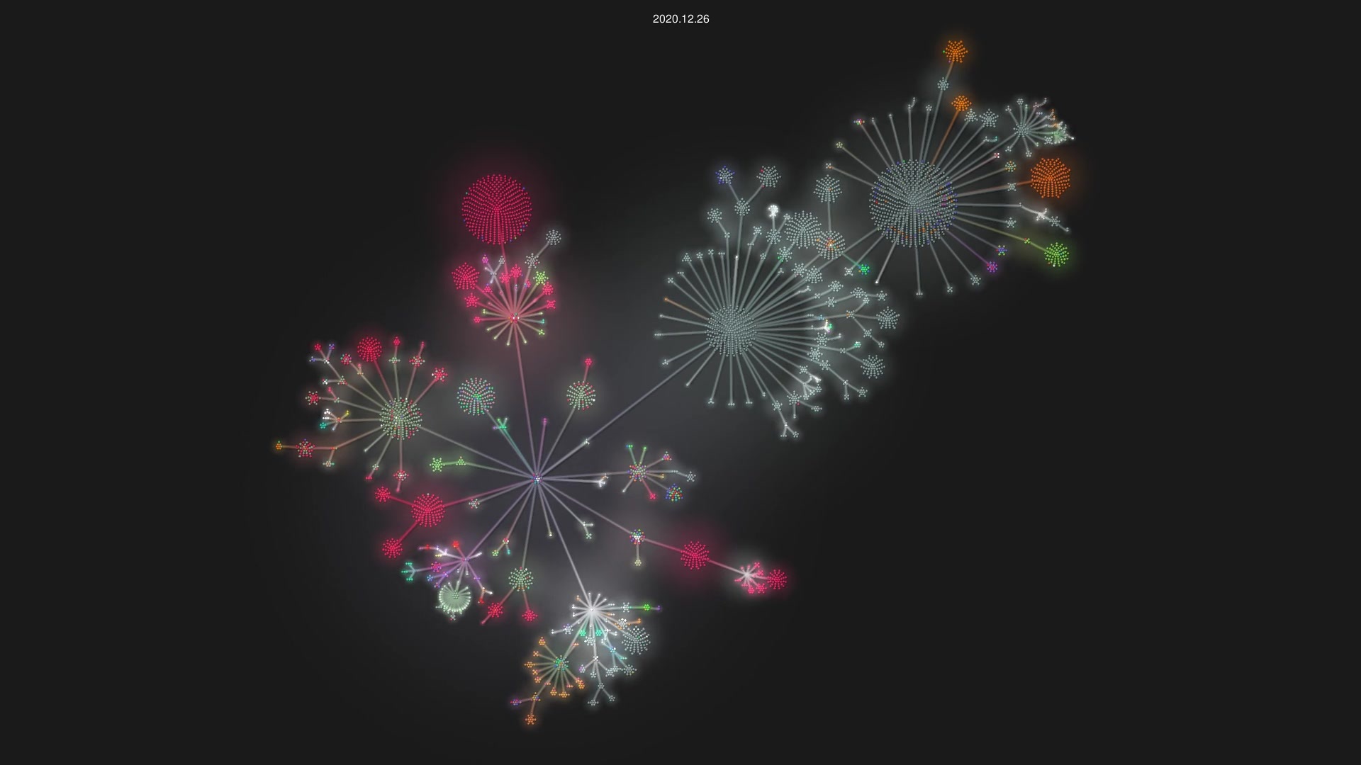 python/cpython source code visualization