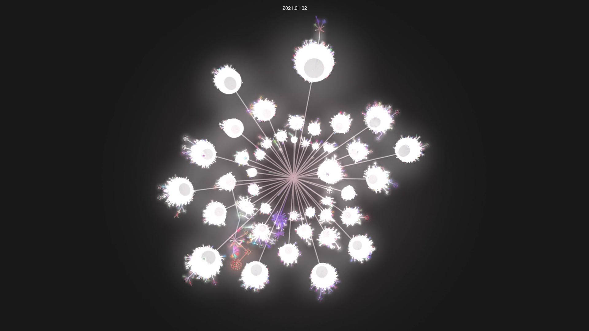 NetBSD/pkgsrc source code visualization
