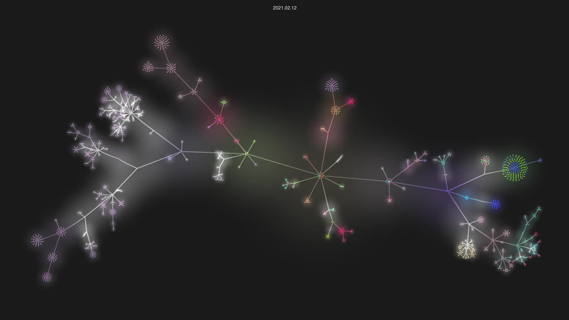 akvo/akvo-flow source code visualization