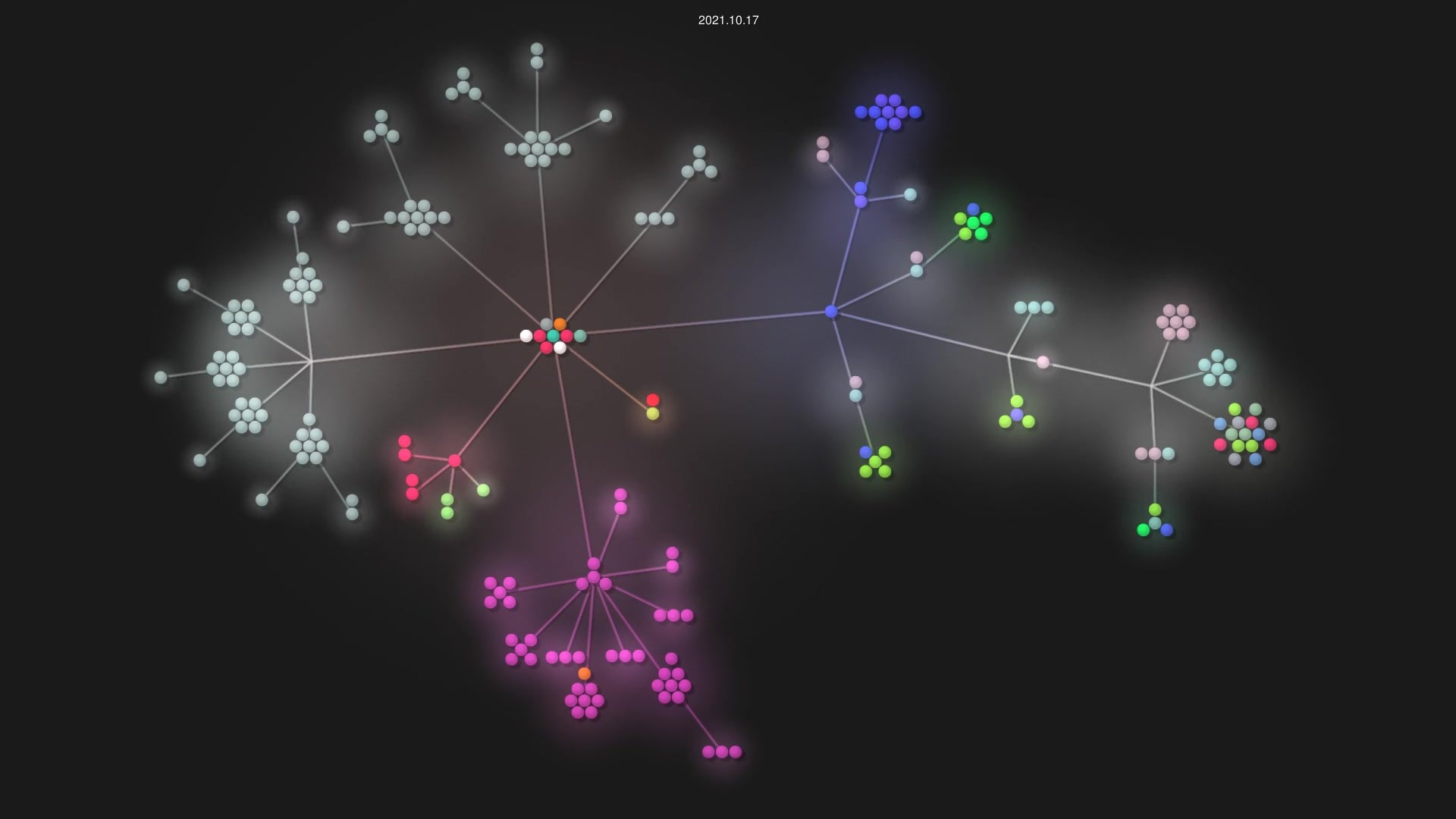 garg3133/JagratiWebApp source code visualization