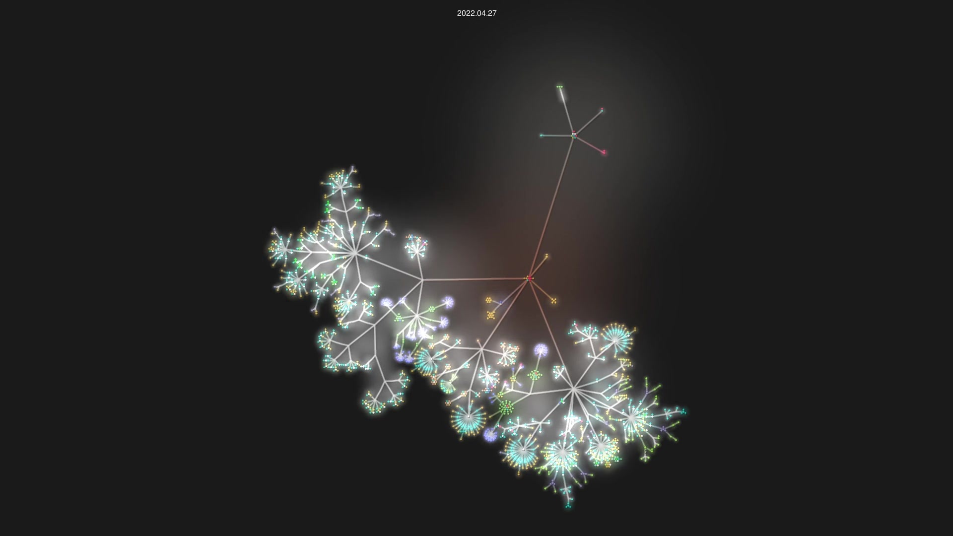 Sitecore/docker-images source code visualization