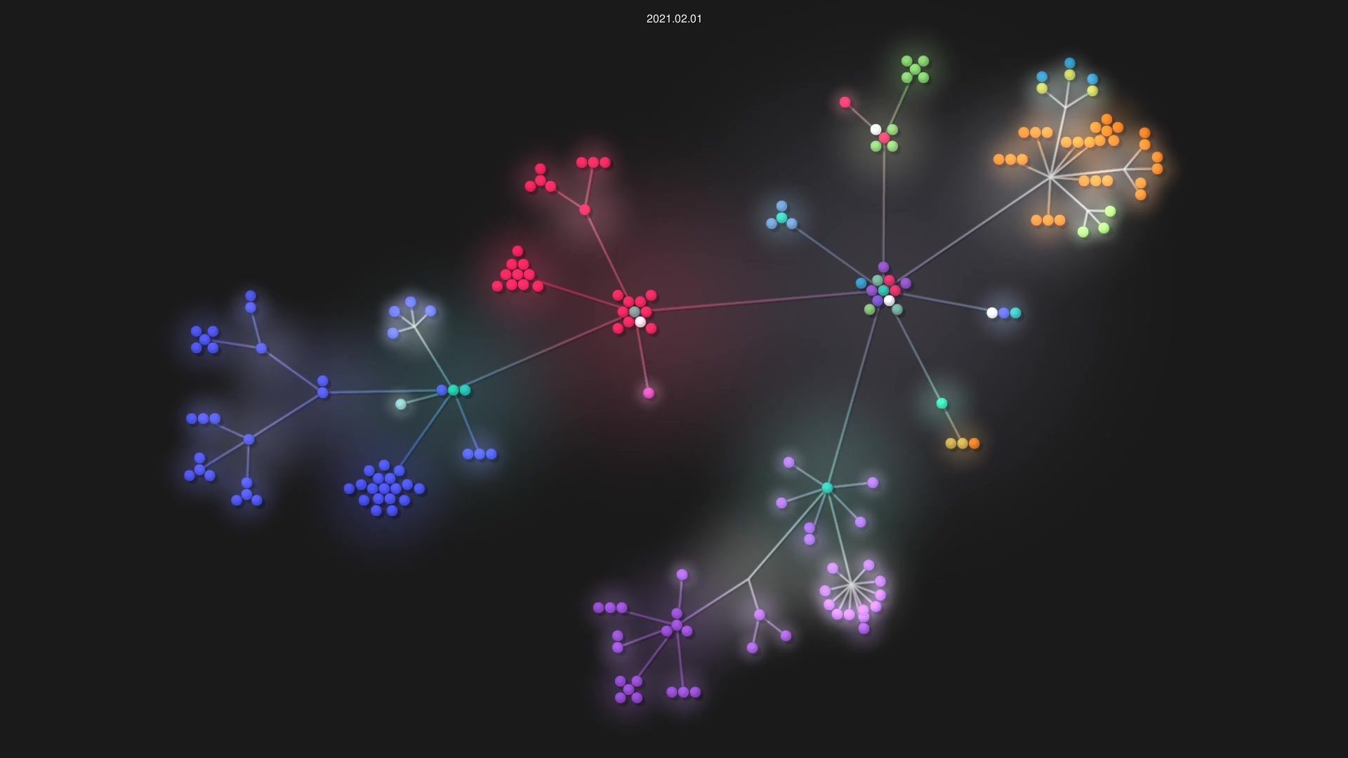 crazy-max/WindowsSpyBlocker source code visualization