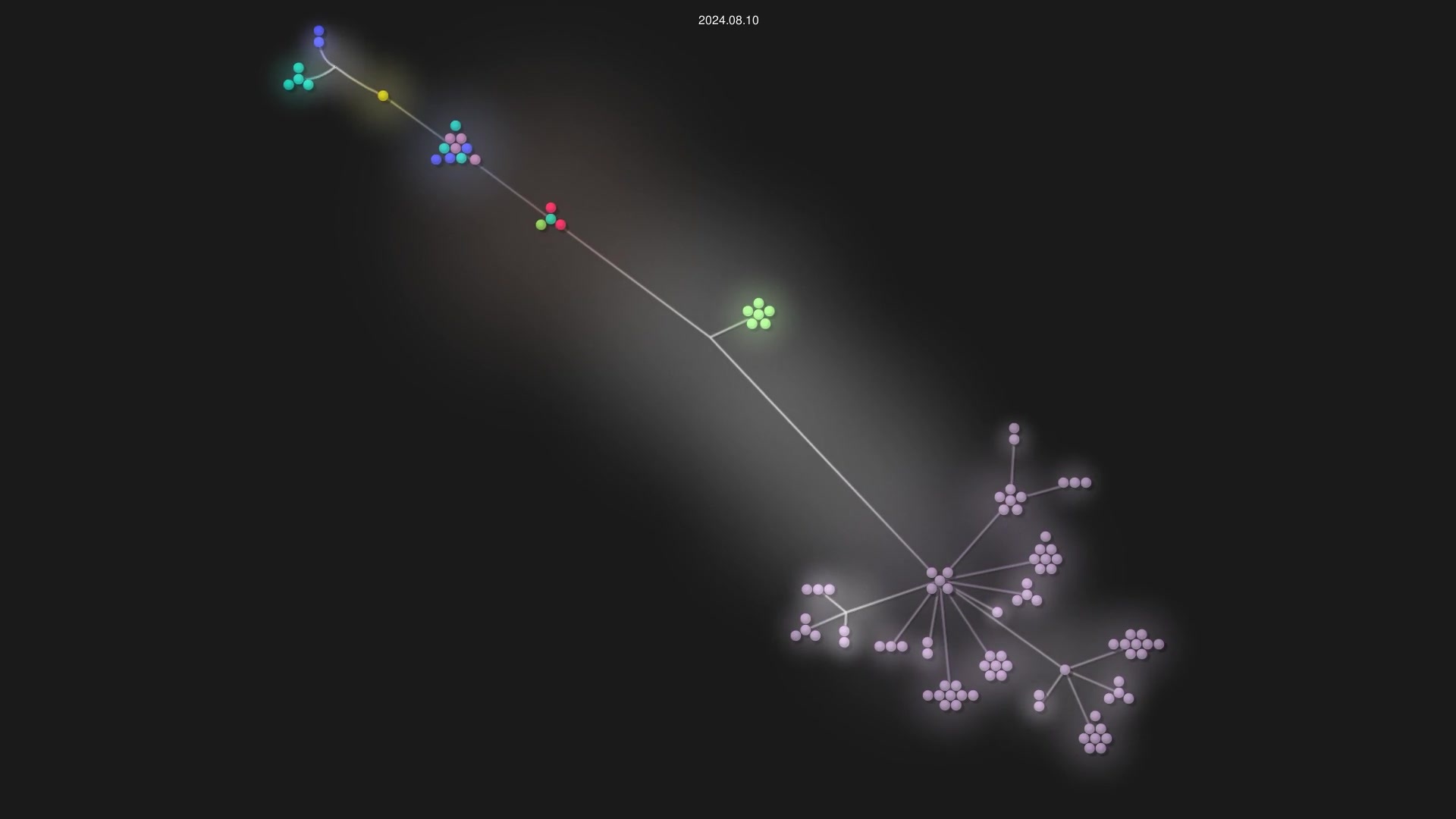 214WANGCAN/PaintballFor214 source code visualization