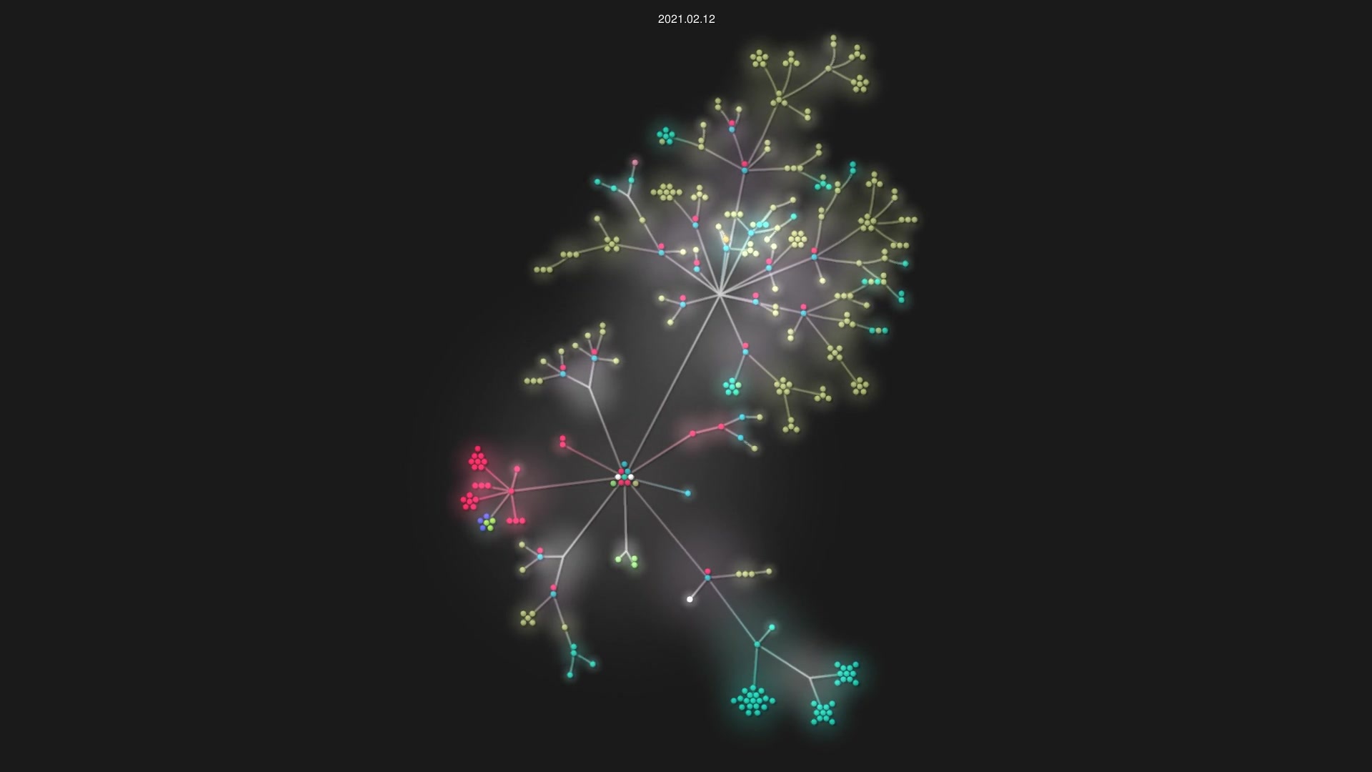 unicode-org/icu4x source code visualization