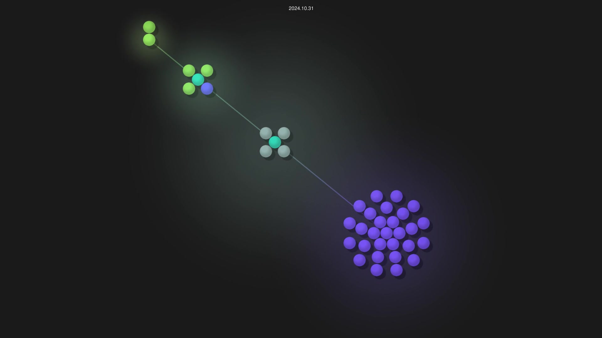 monty23monty/MKL-Twitter source code visualization