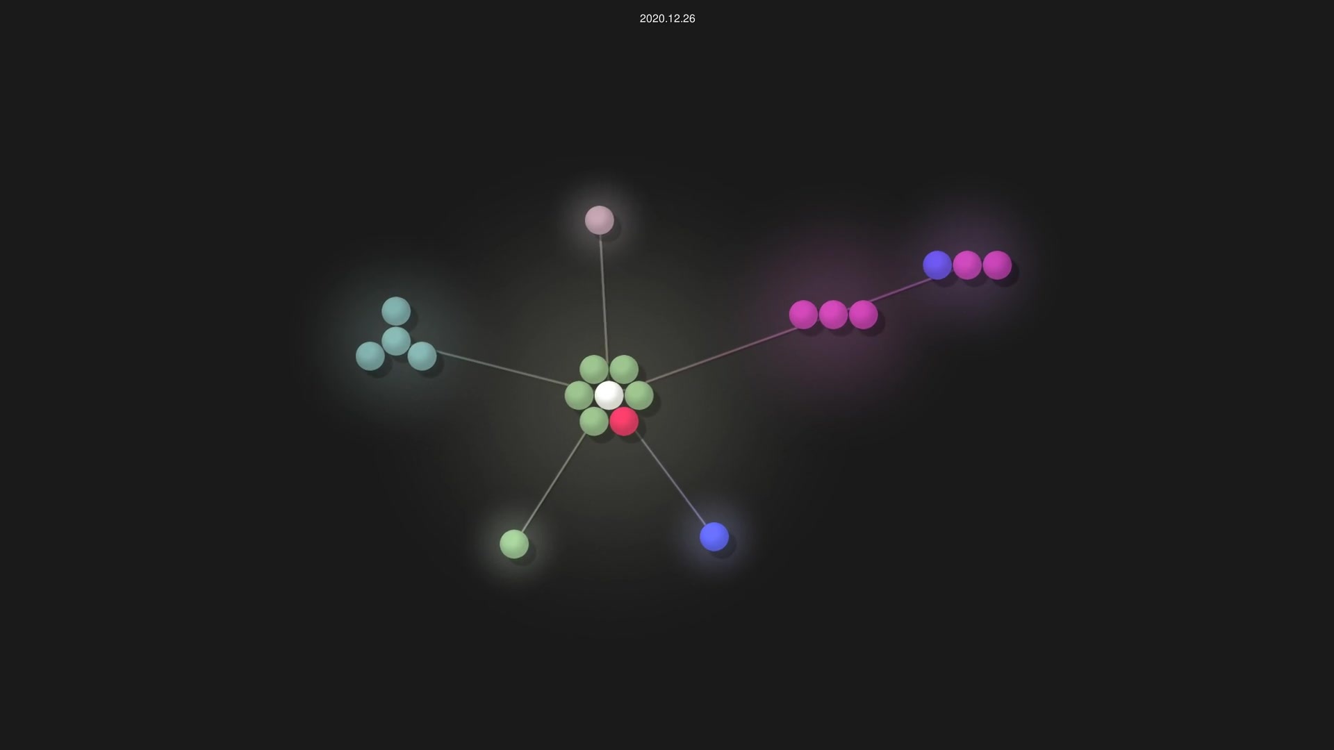 Meshikhah/IASBS-Chat-Room source code visualization