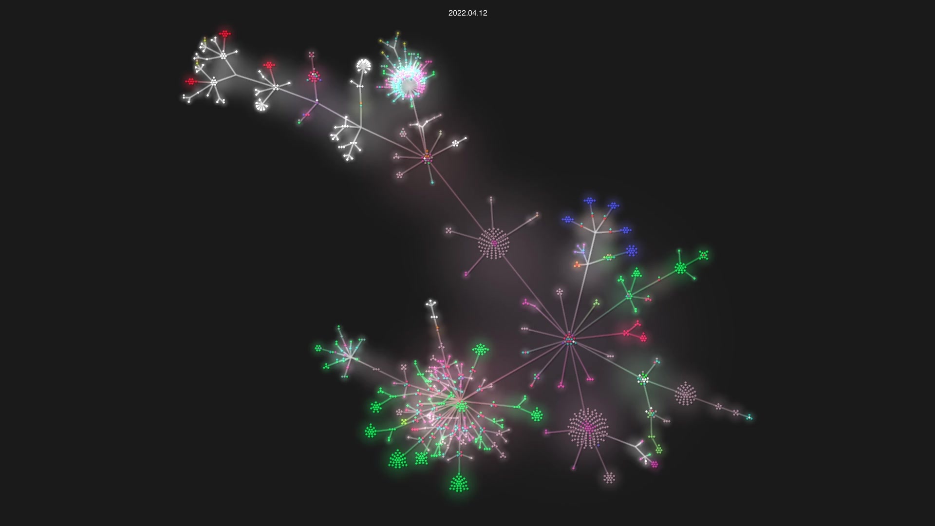 atom/atom source code visualization