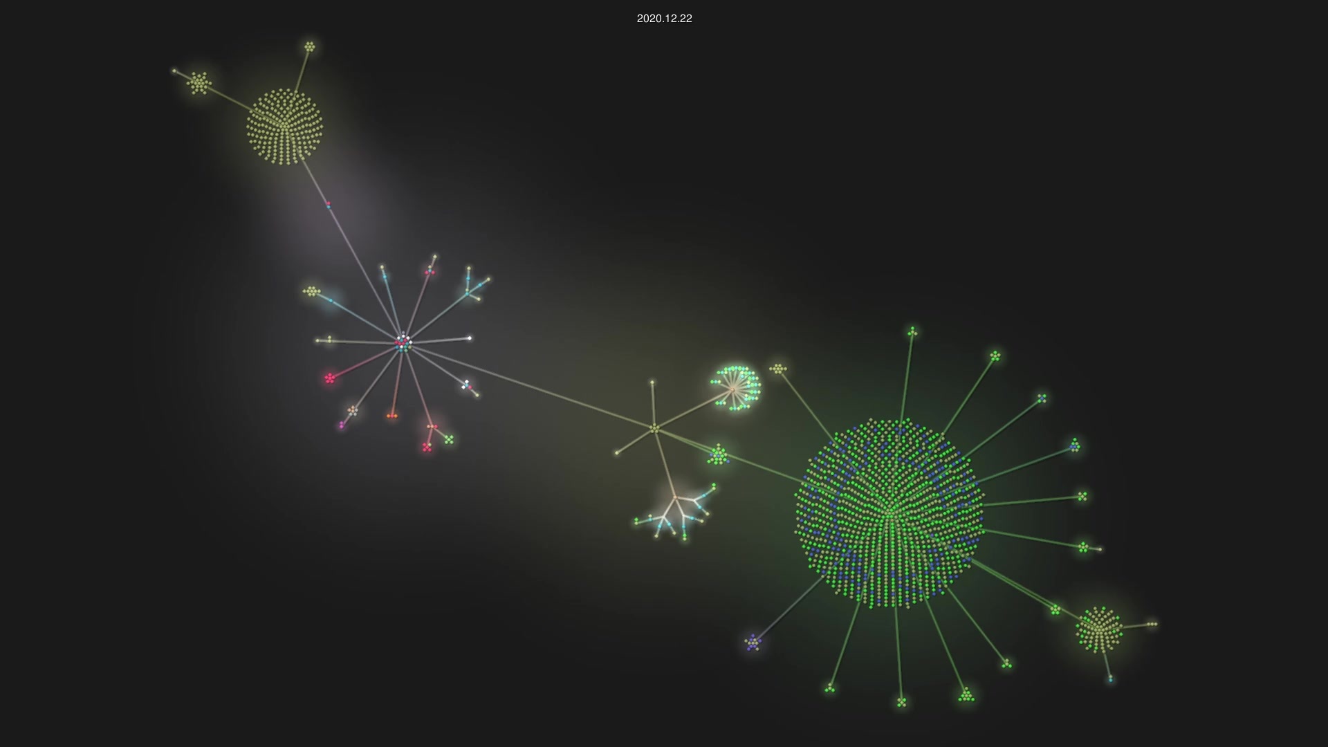 rust-lang/rust-clippy source code visualization