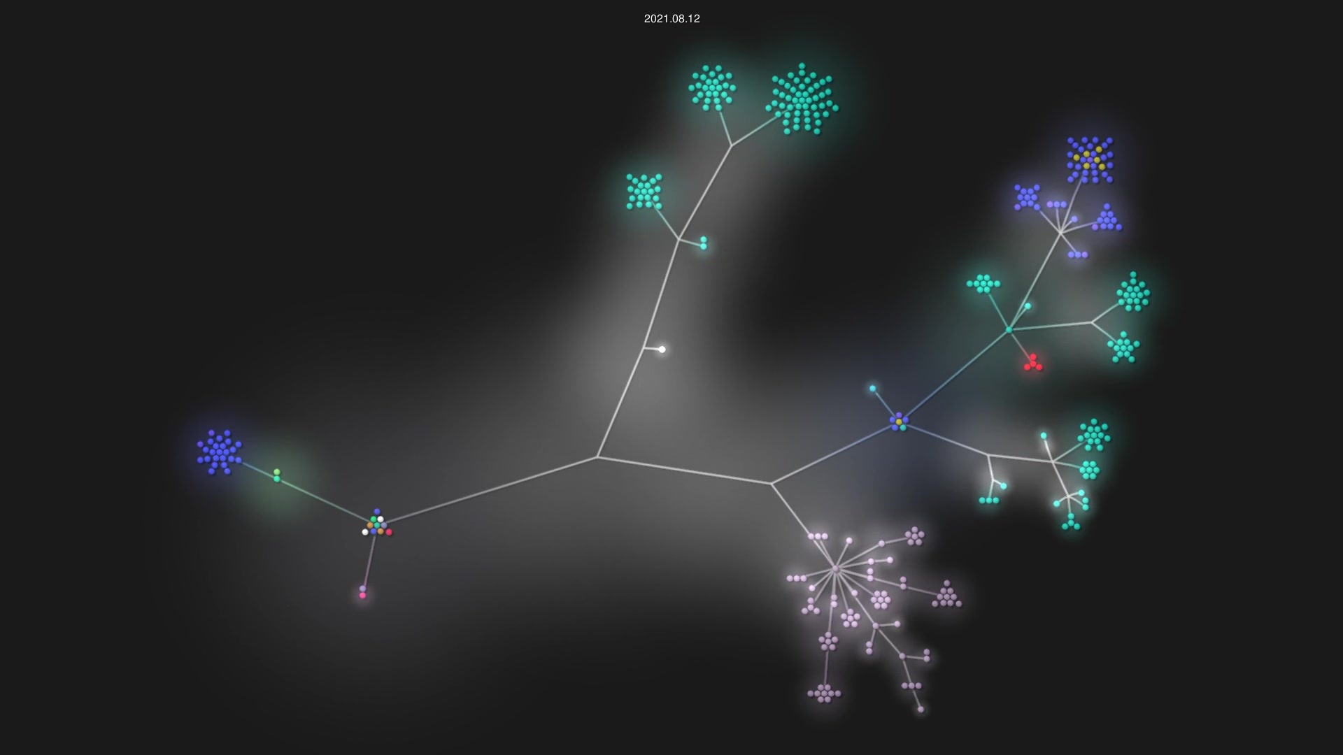 LucunJi/uusi-aurinko source code visualization