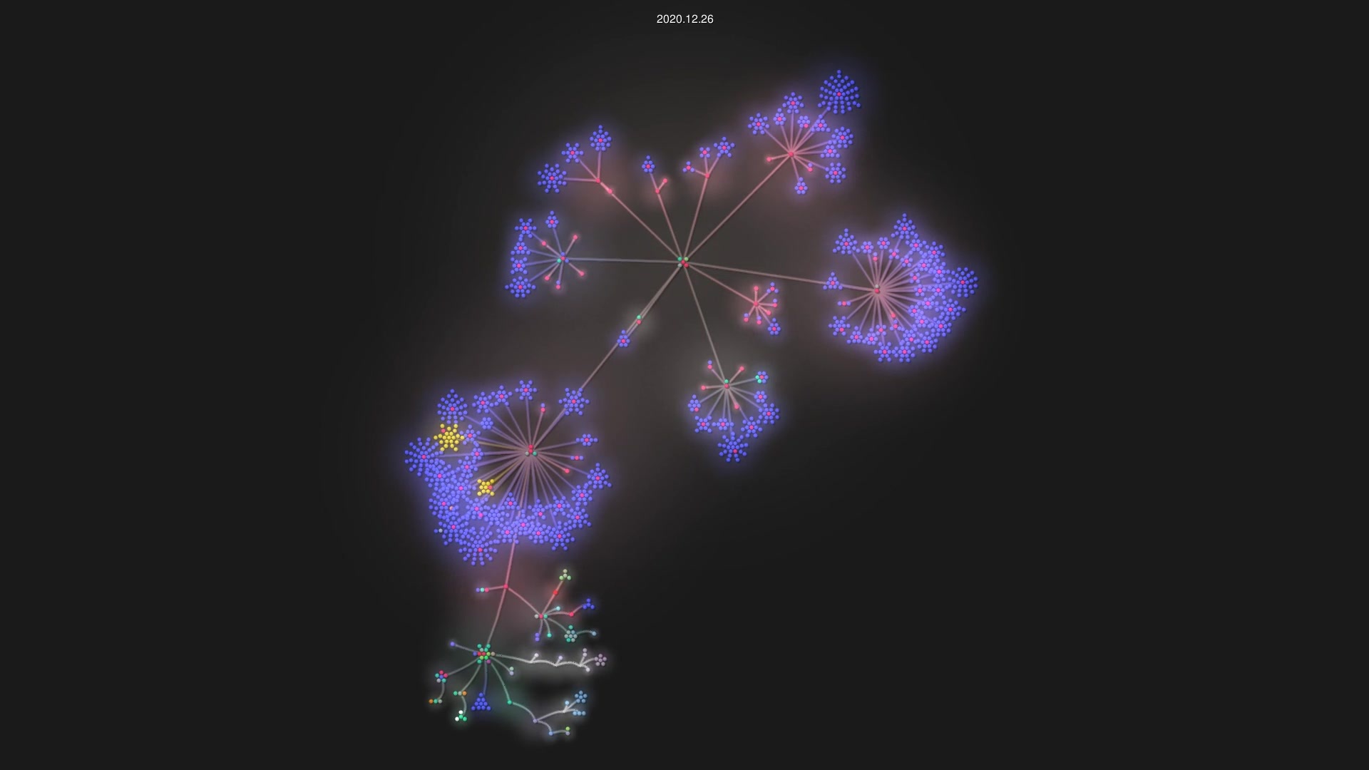 SinghCoder/Semester7 source code visualization
