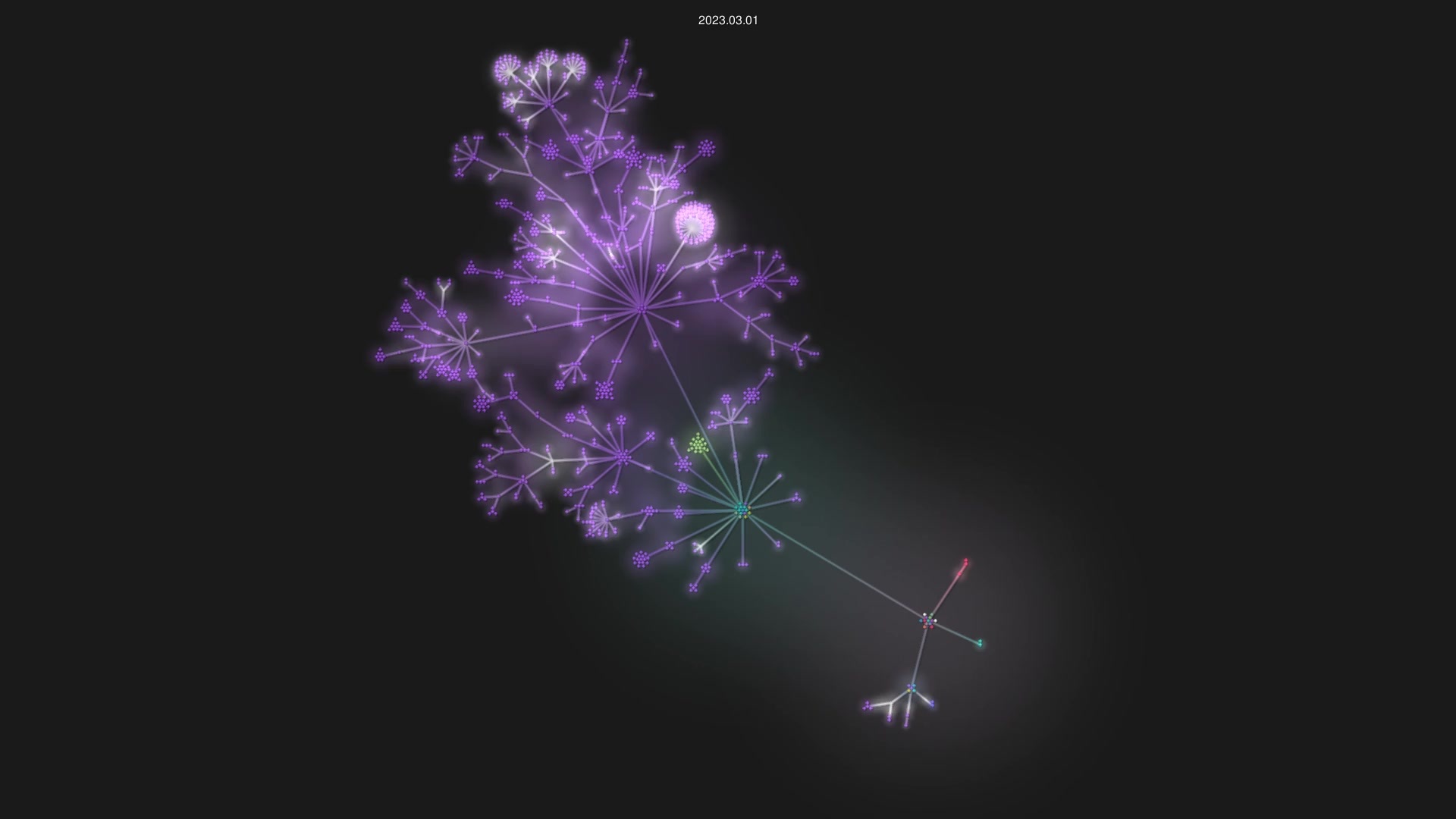 Quaver/Quaver source code visualization