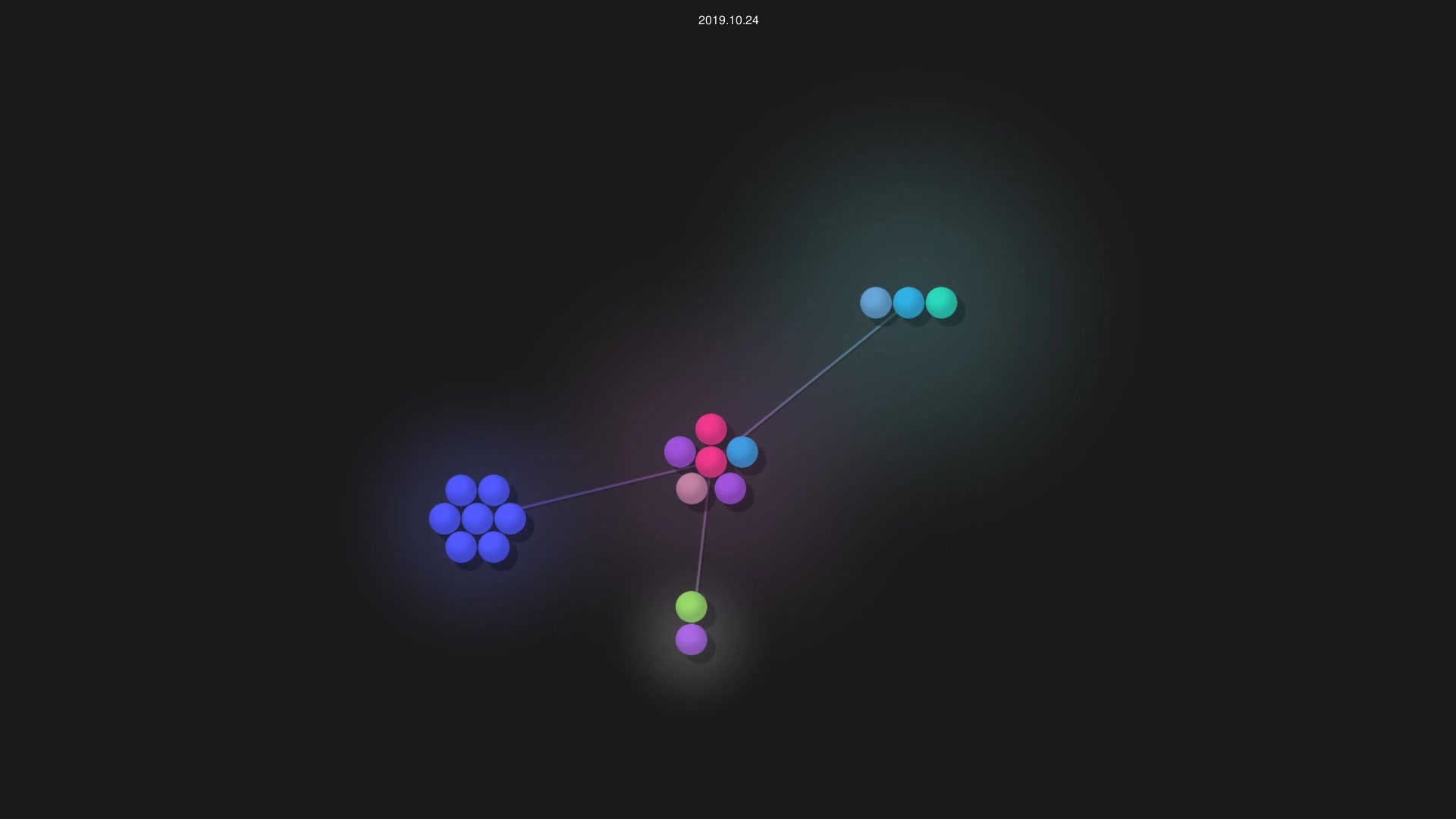 Andre3671/BankAppNy source code visualization