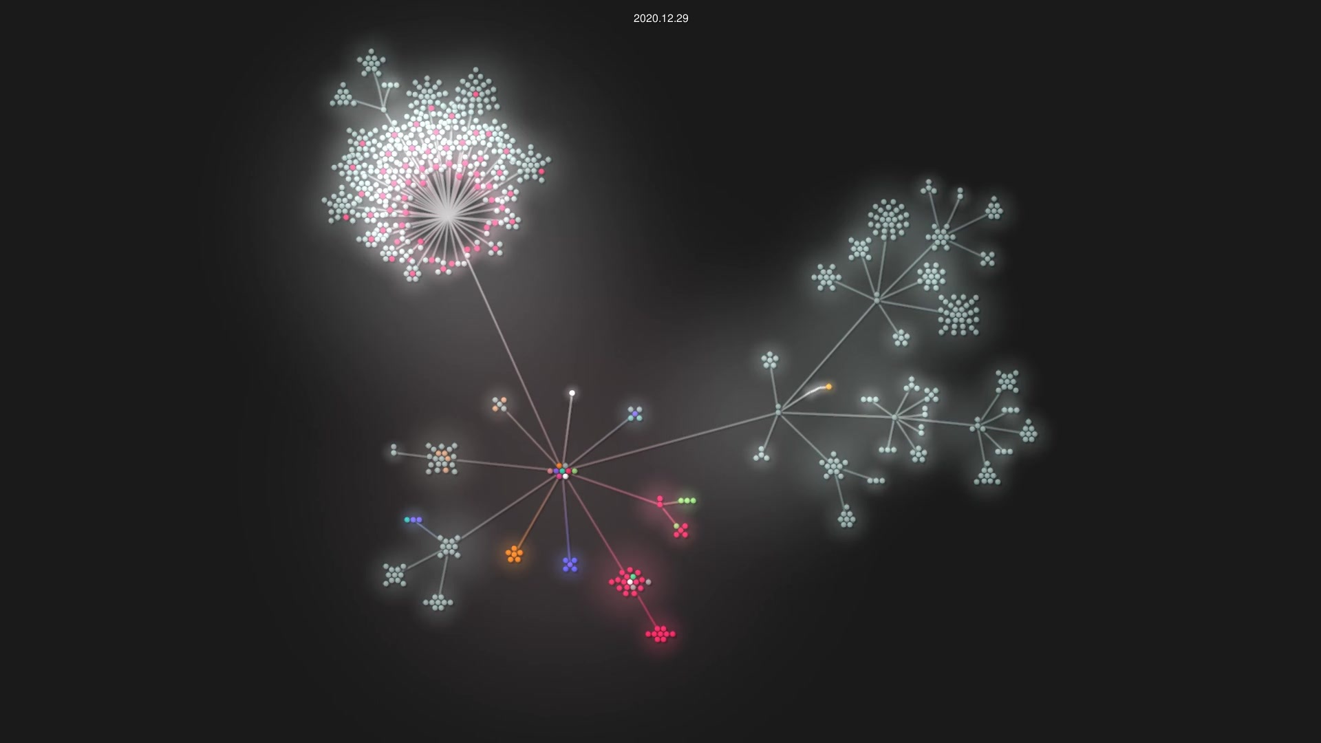 open-mmlab/mmdetection source code visualization