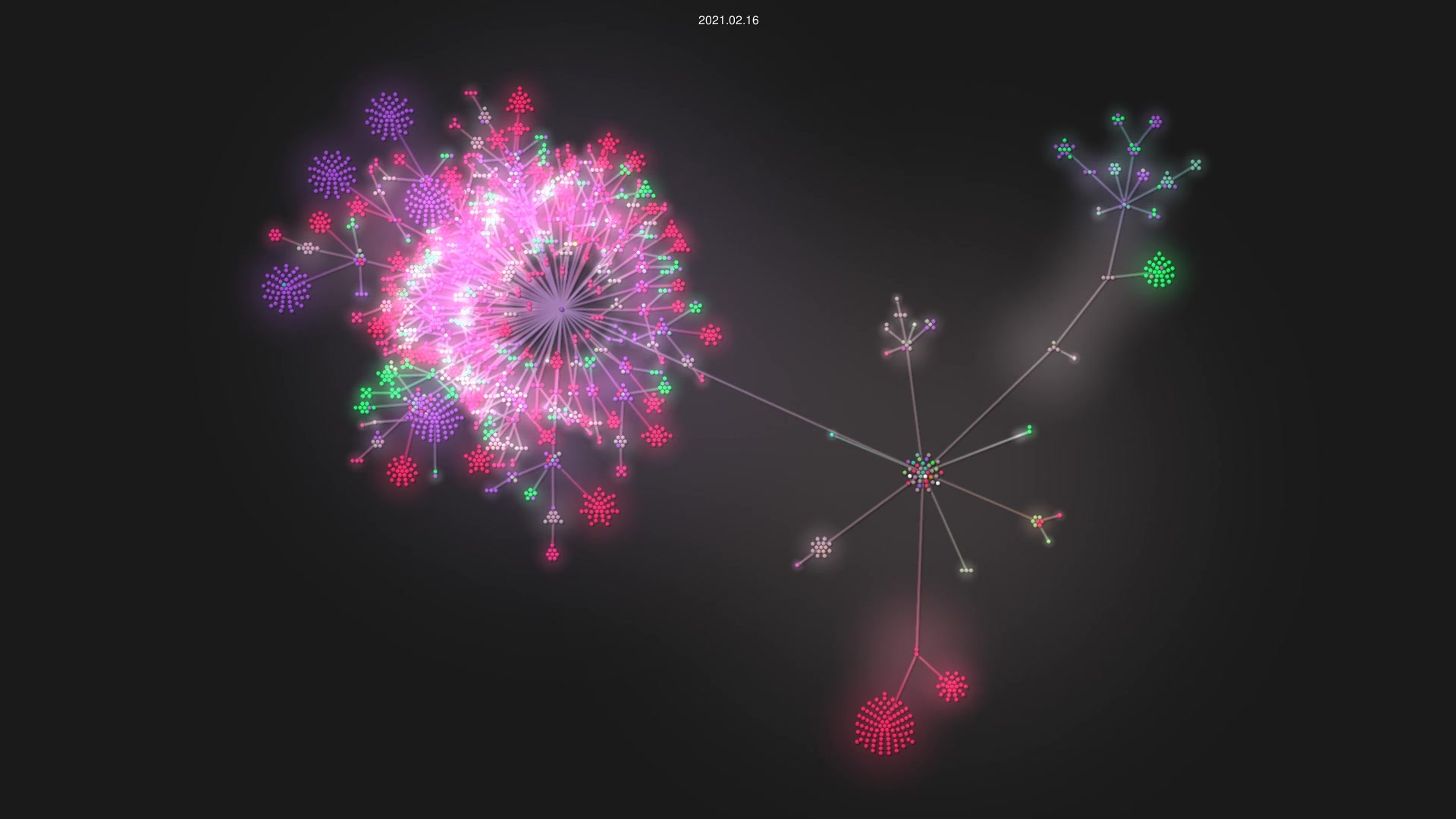 ant-design/ant-design source code visualization
