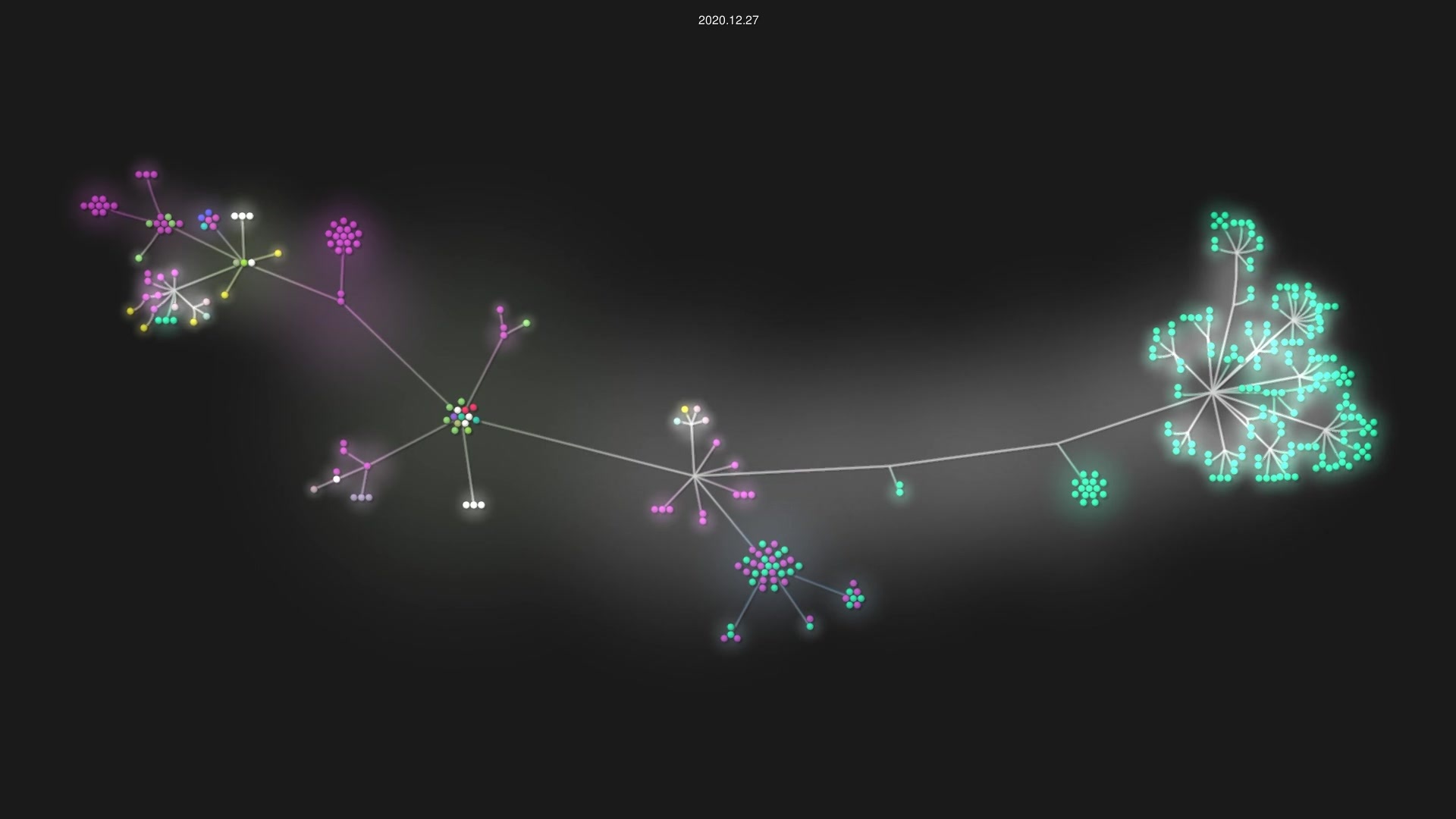 bazzel/bs5 source code visualization
