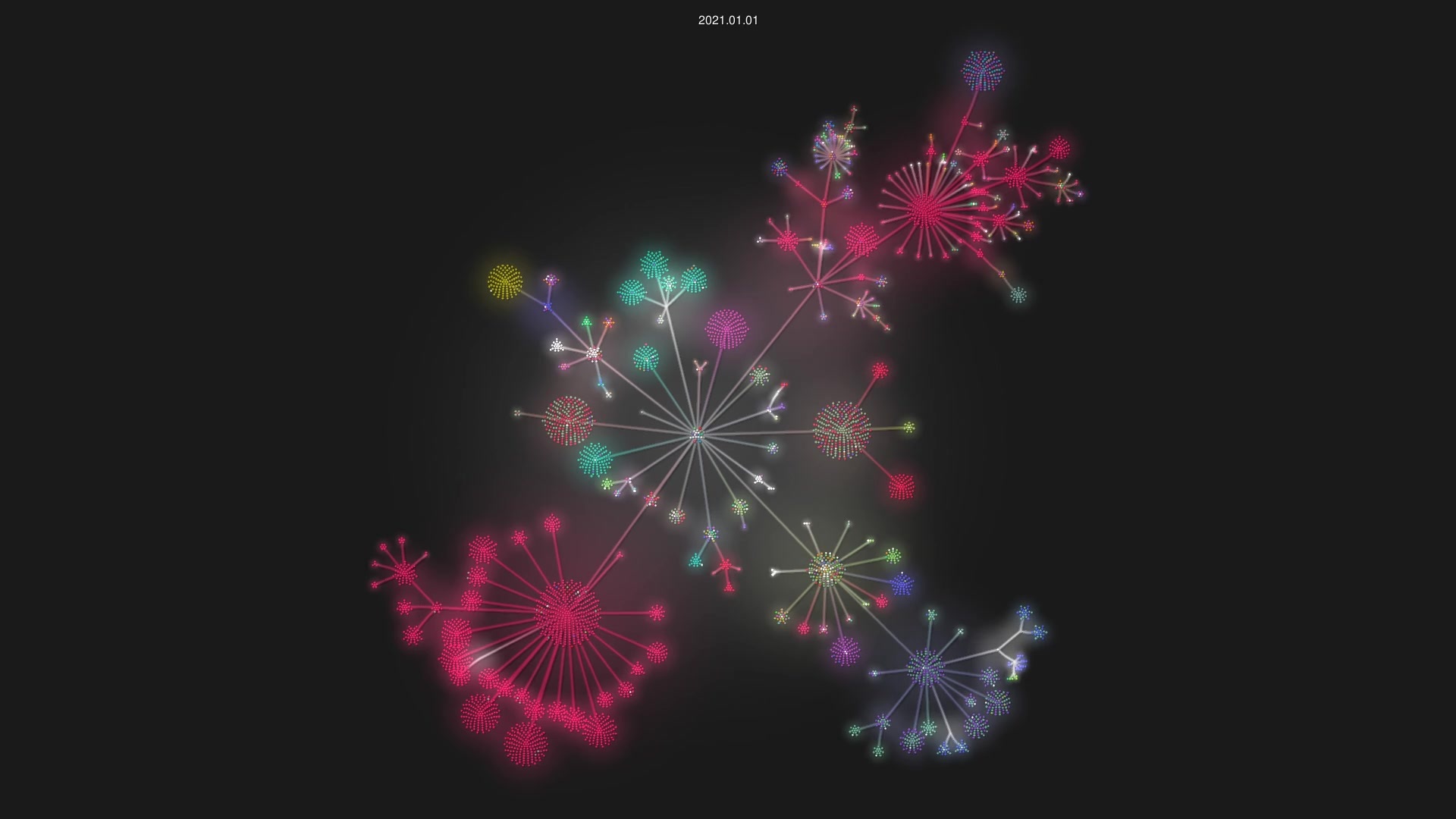 emacs-mirror/emacs source code visualization