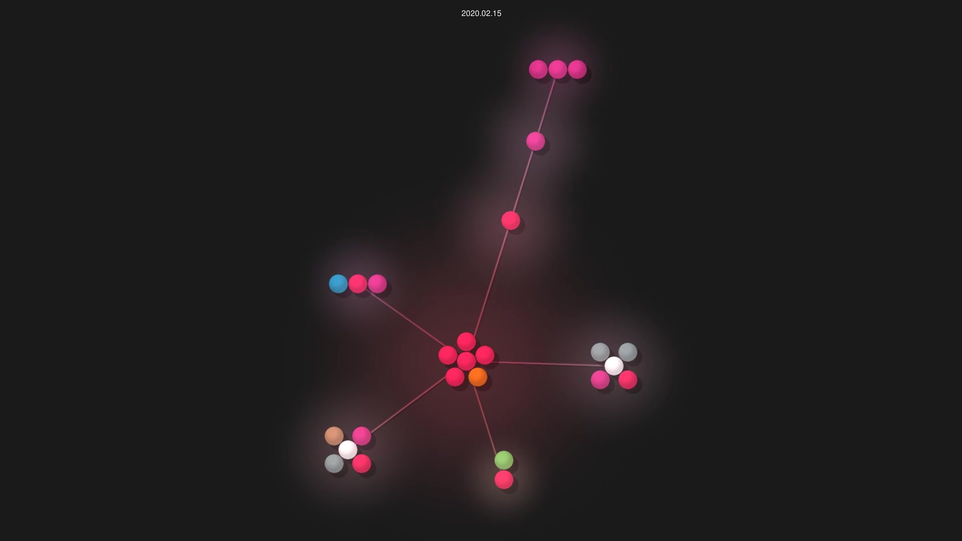 venkyp1/Orchestration source code visualization