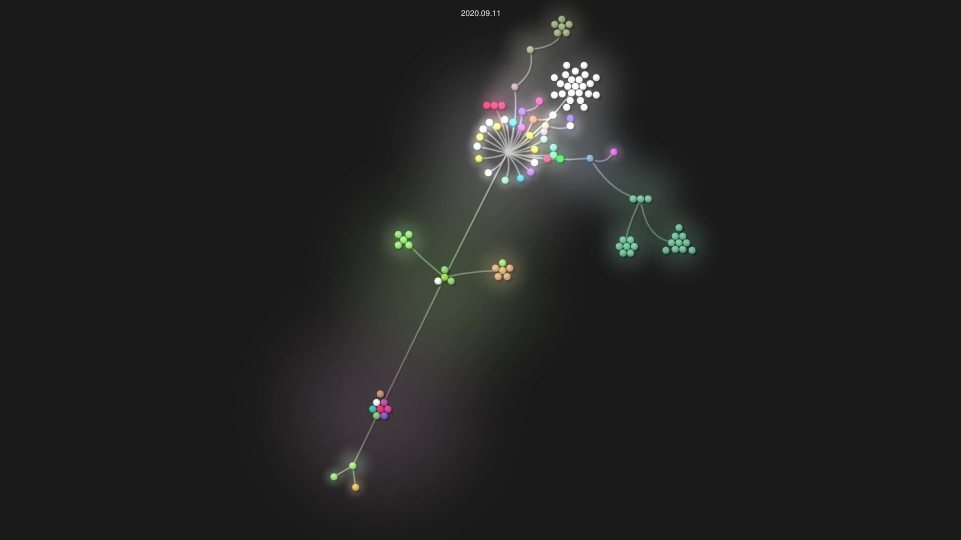kylesferrazza/dot source code visualization
