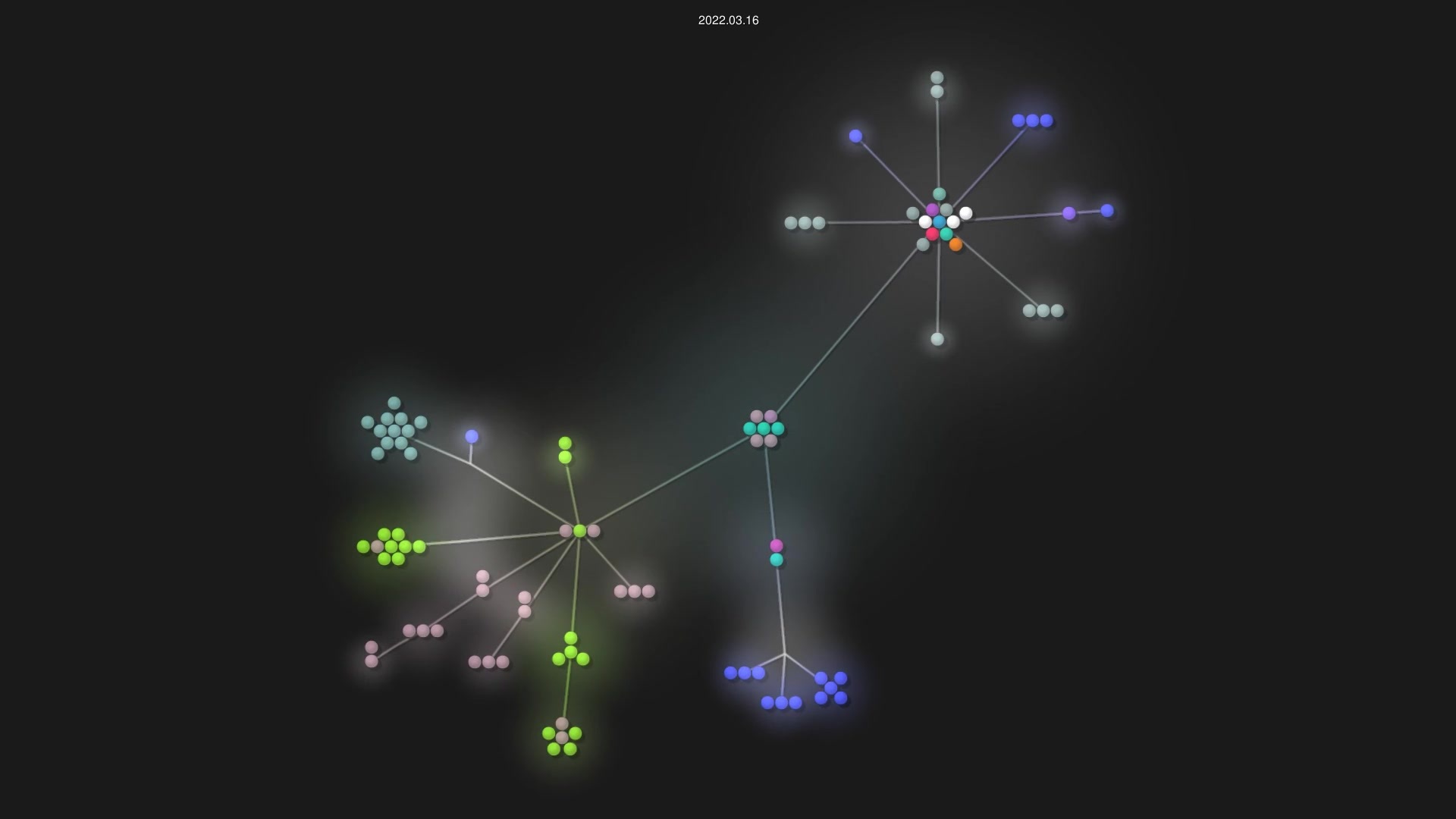 xfgryujk/blivechat source code visualization