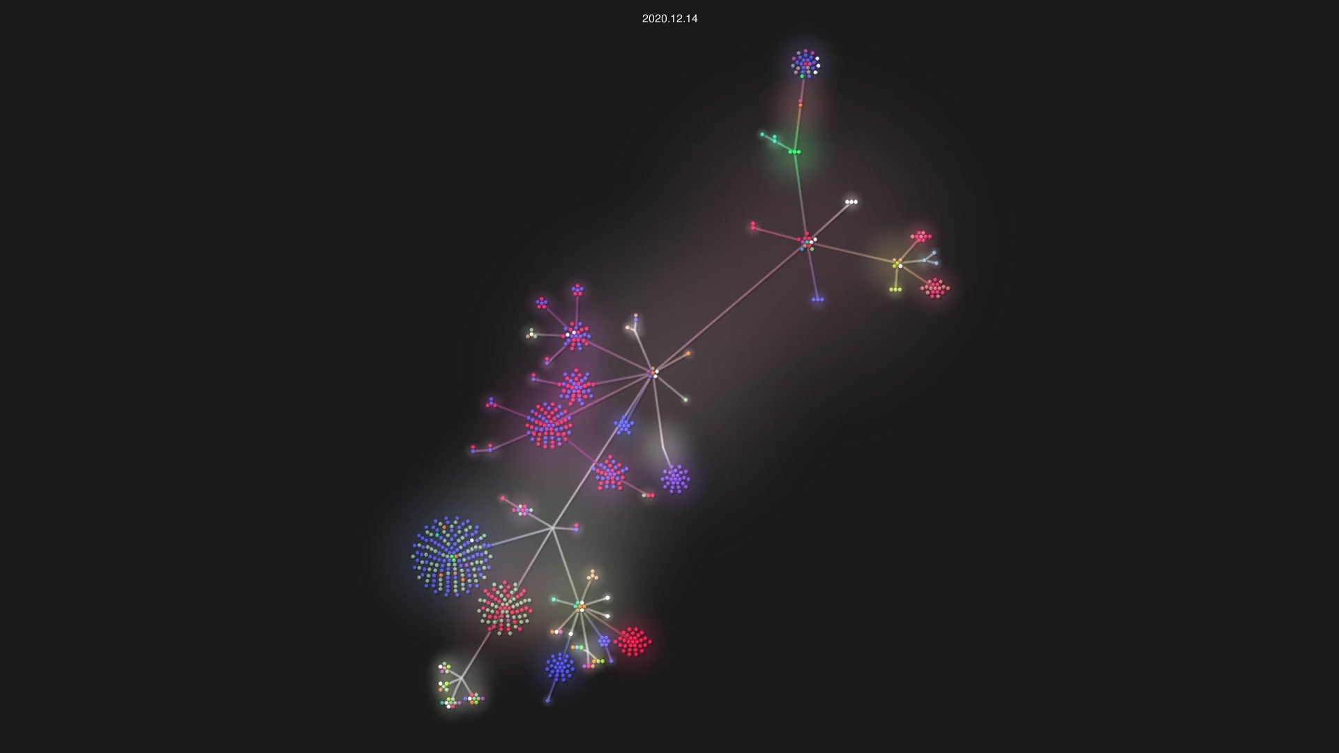 bazzinotti/snestracker source code visualization