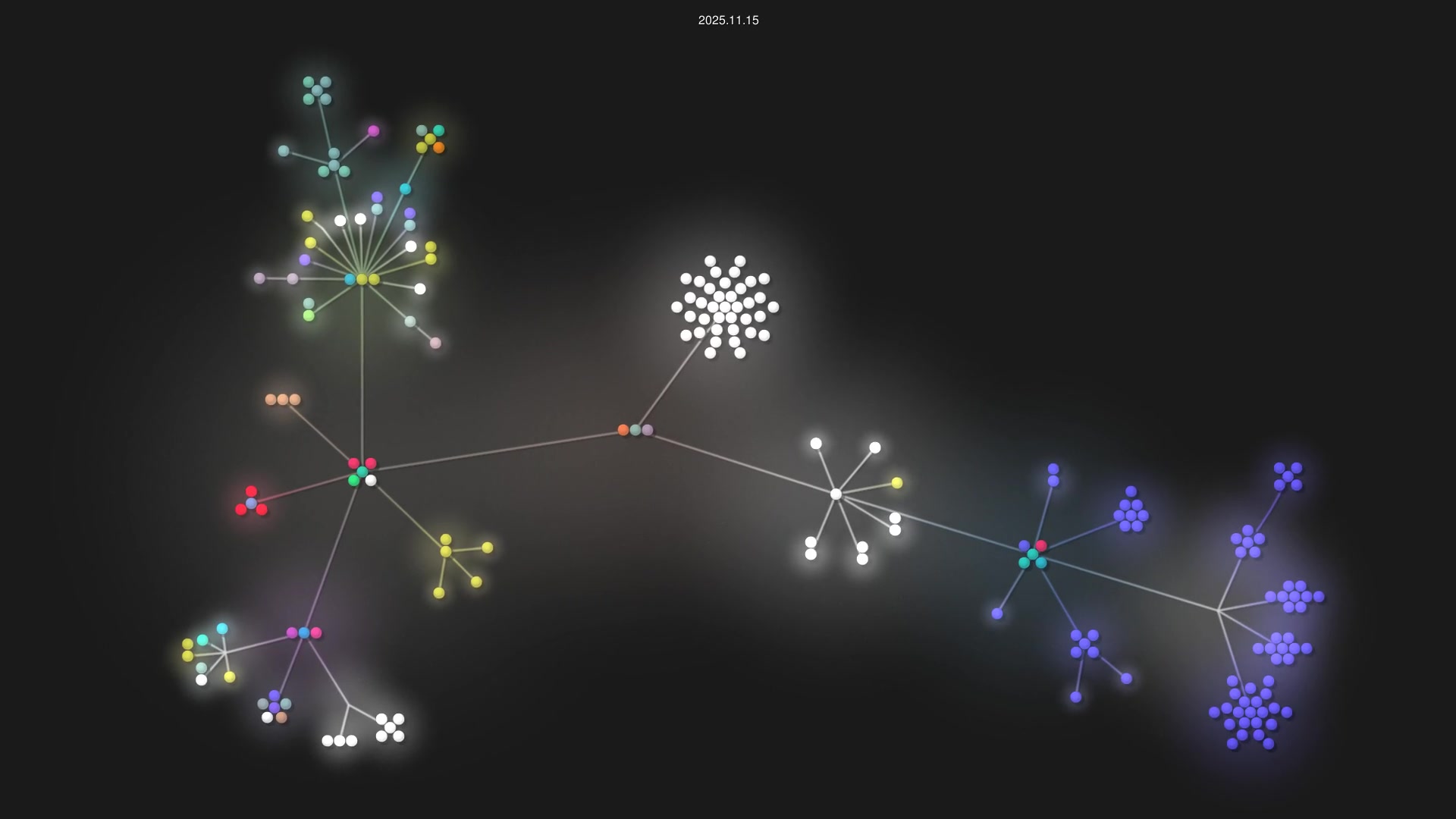 vollowx/dotfiles source code visualization