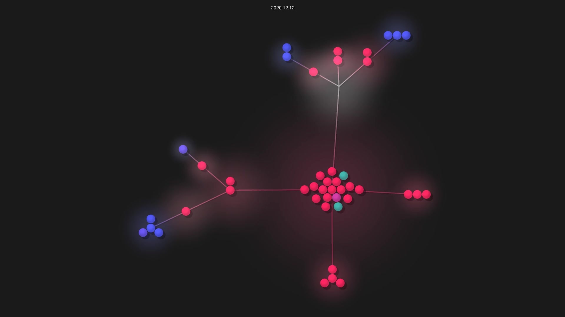 Tchelinux/wiki source code visualization