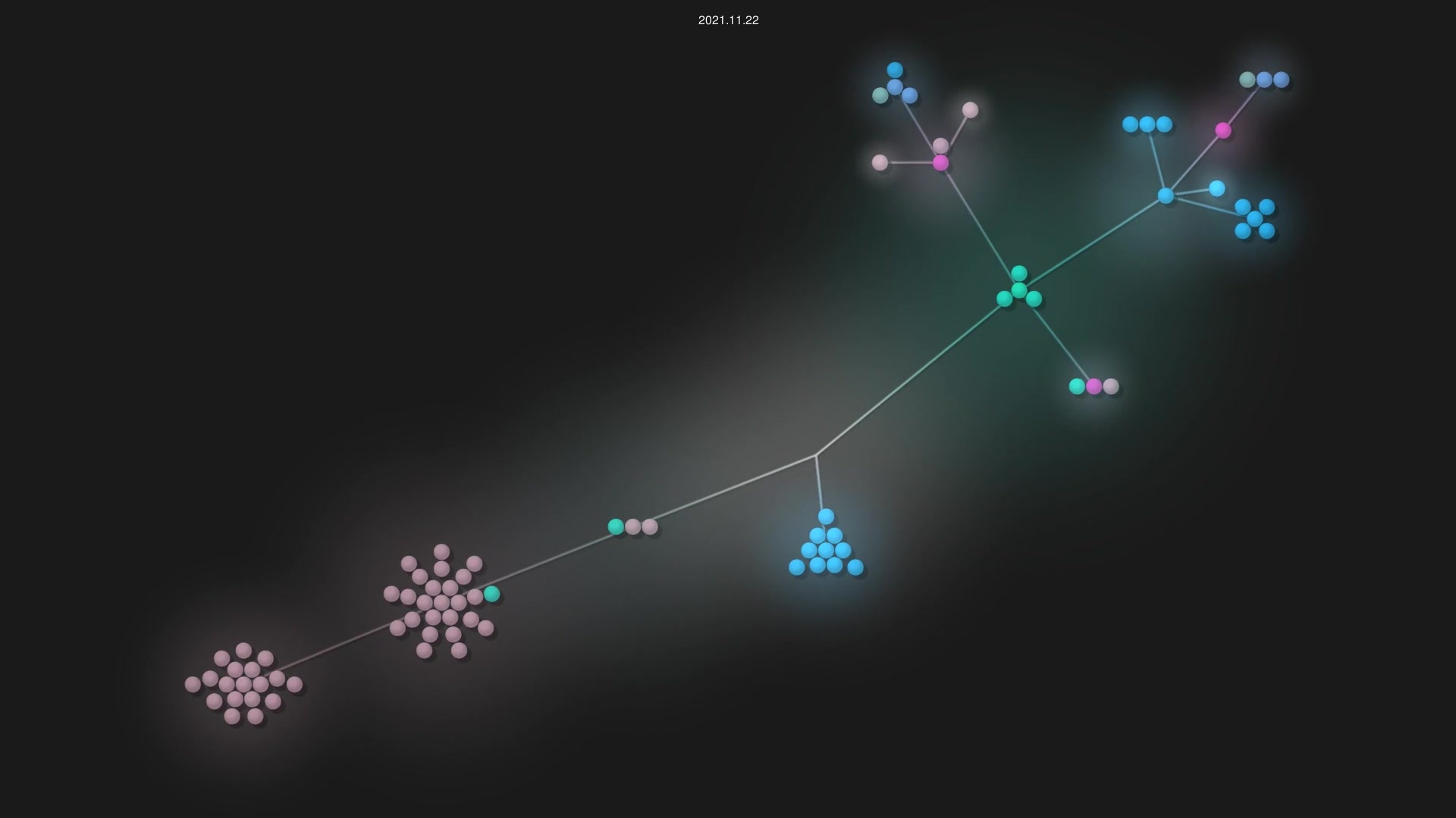Gerald12344/TicTacToe source code visualization