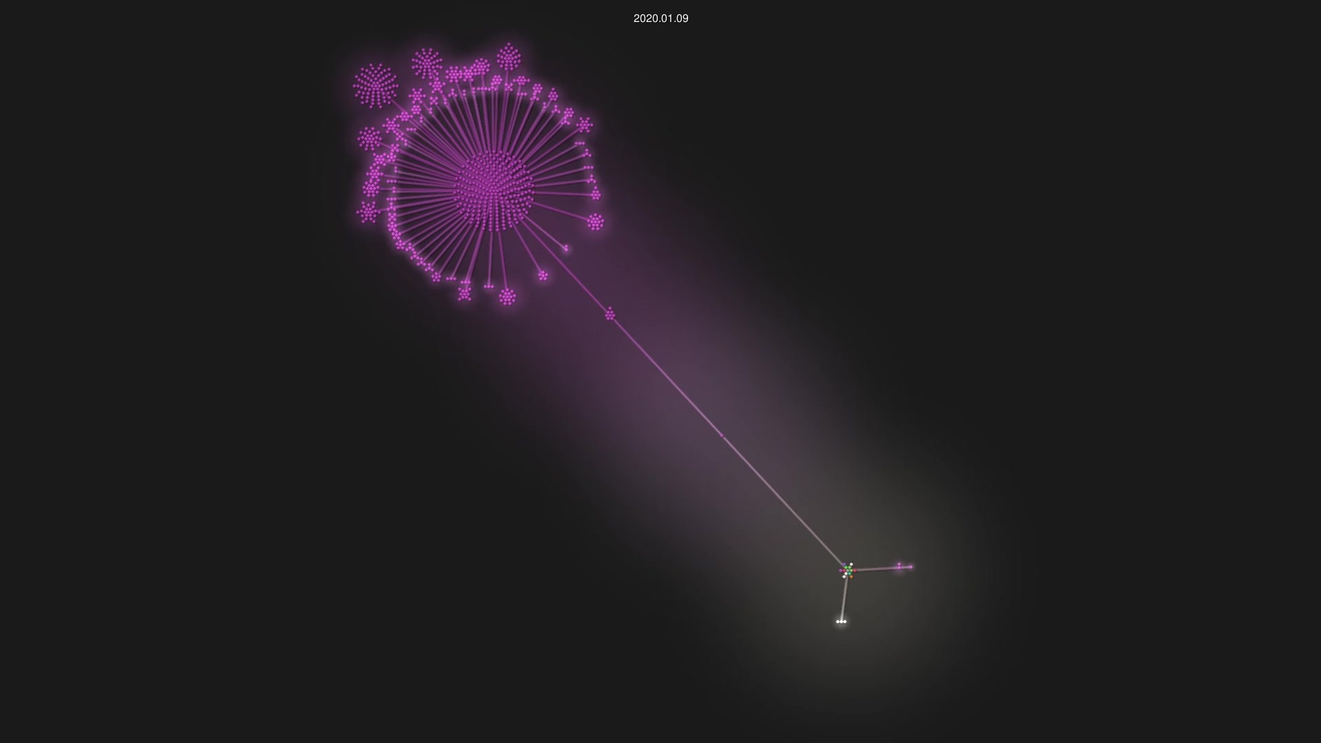 southbridgeio/tdlib-ruby source code visualization