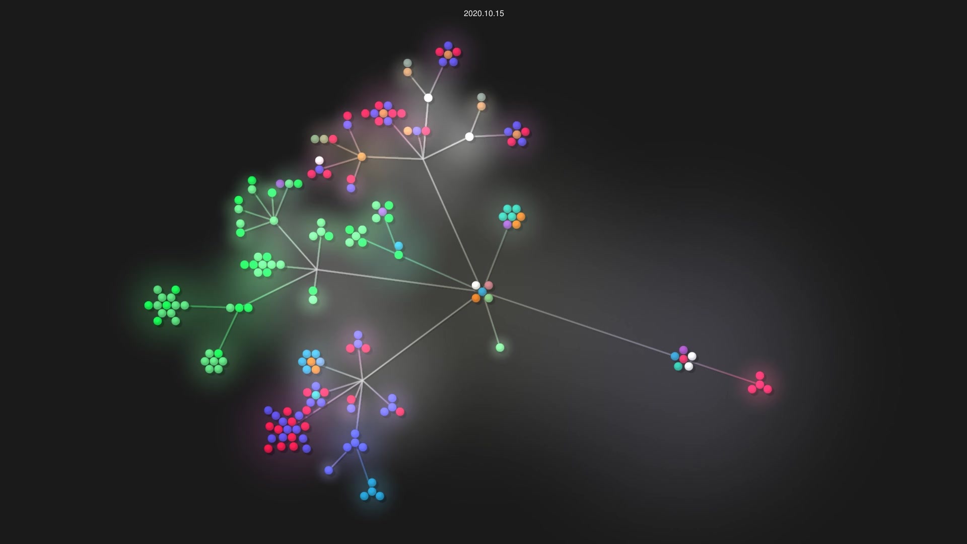 AustinOldham/Starogen source code visualization