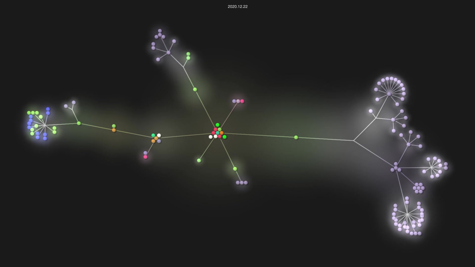 sokomishalov/skraper source code visualization