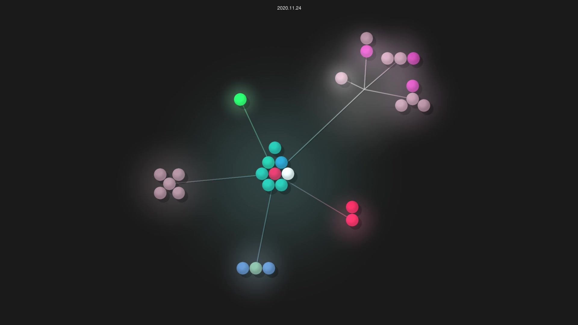 LambdaIITH/AIMS-Helper-Chrome source code visualization