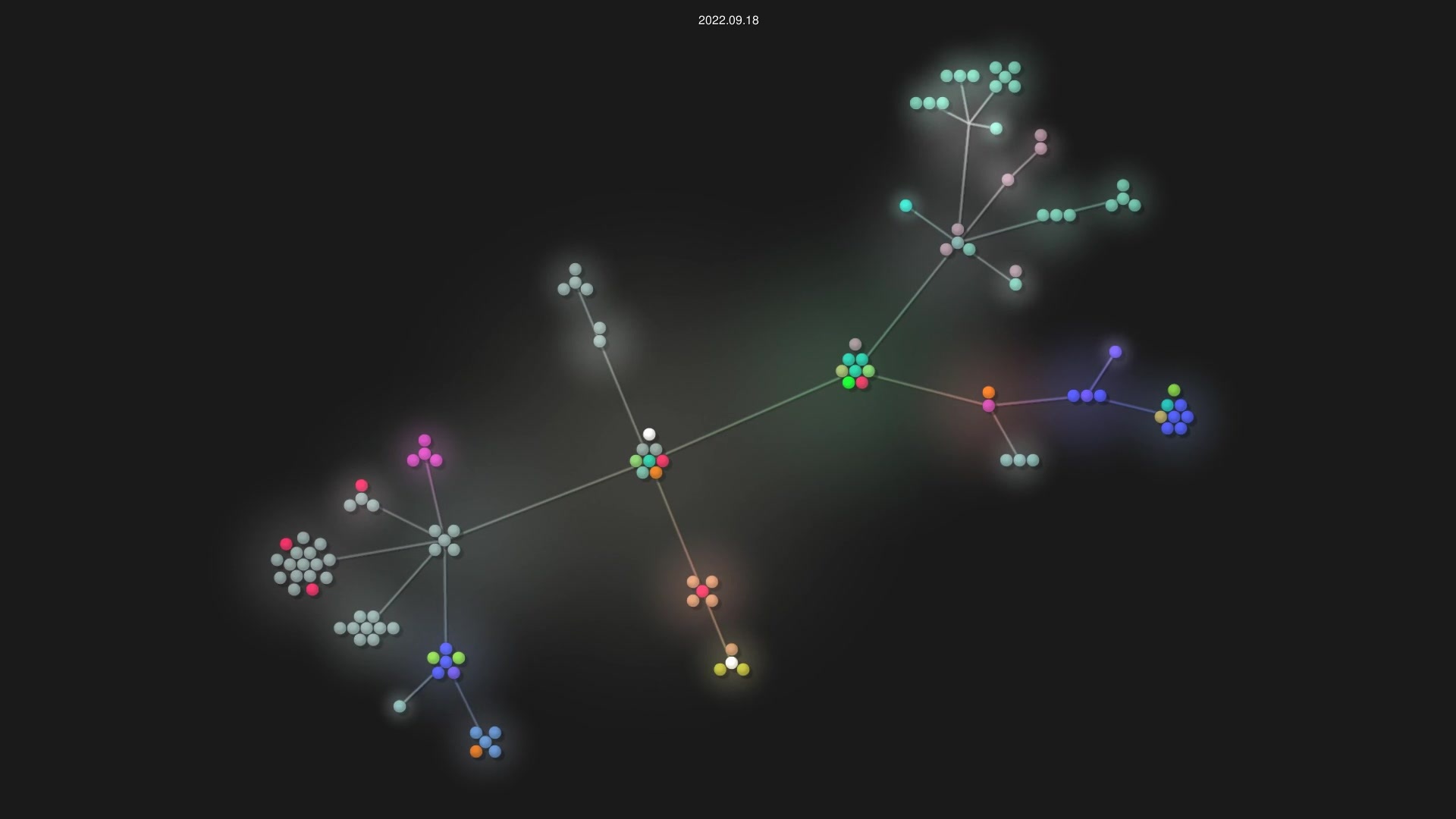 PubMedConnections/PubMedConnections source code visualization