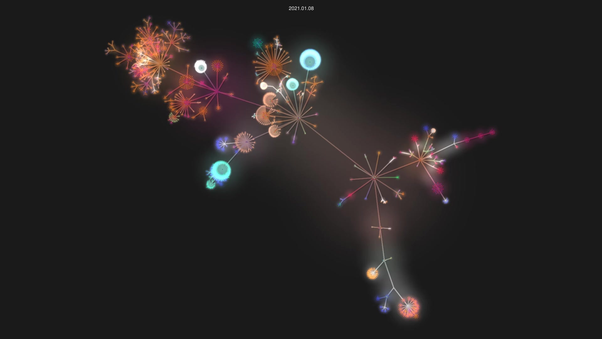 wordpress-mobile/wordpress-ios source code visualization