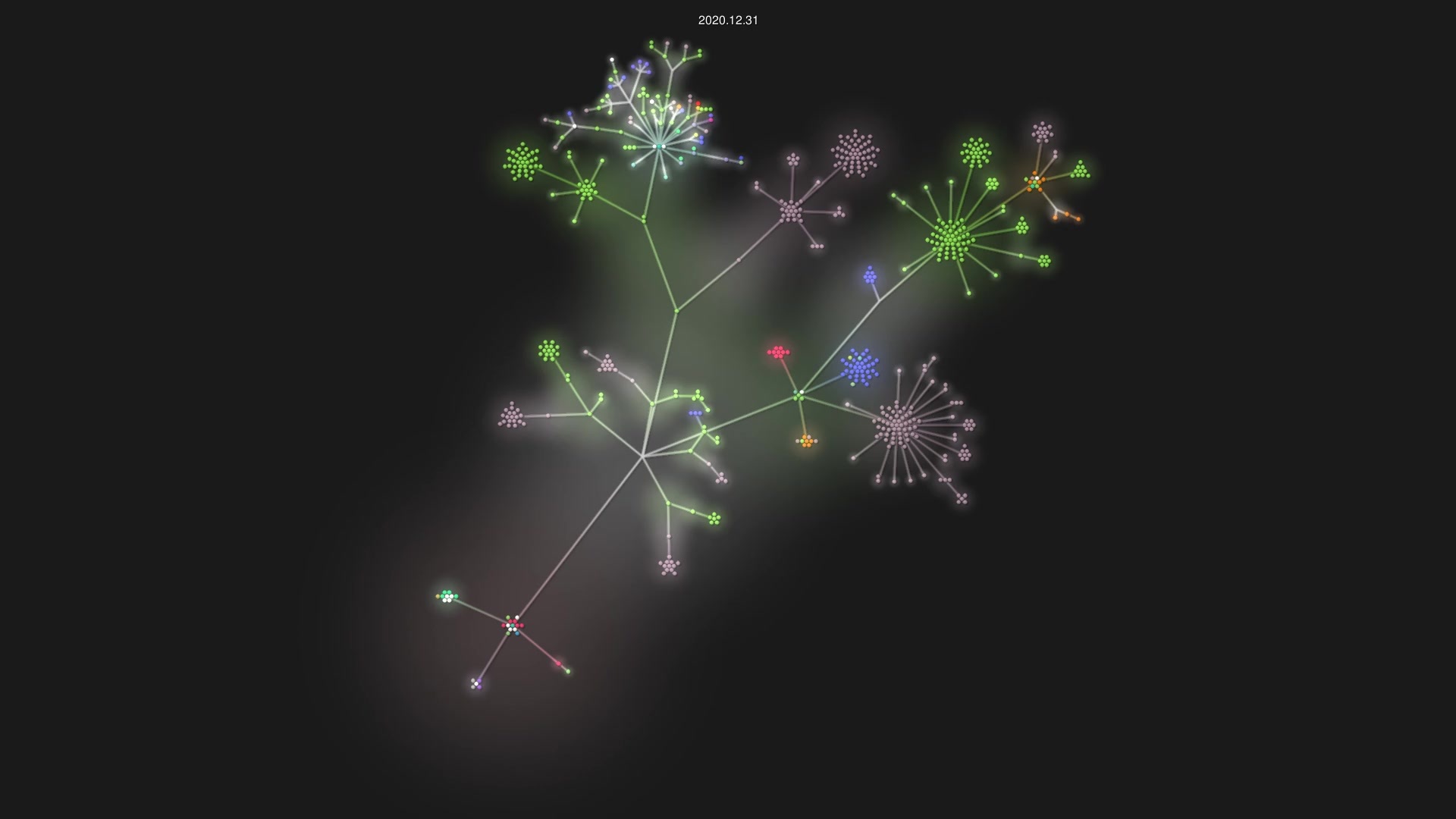 elixir-lang/elixir source code visualization