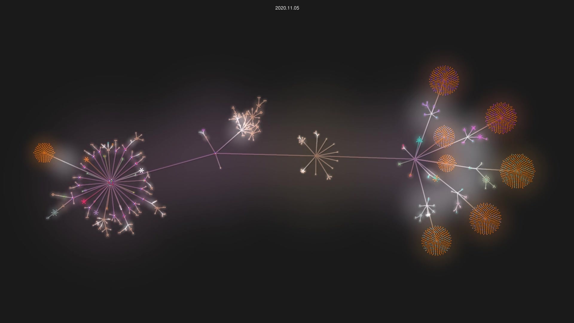 github/semantic source code visualization
