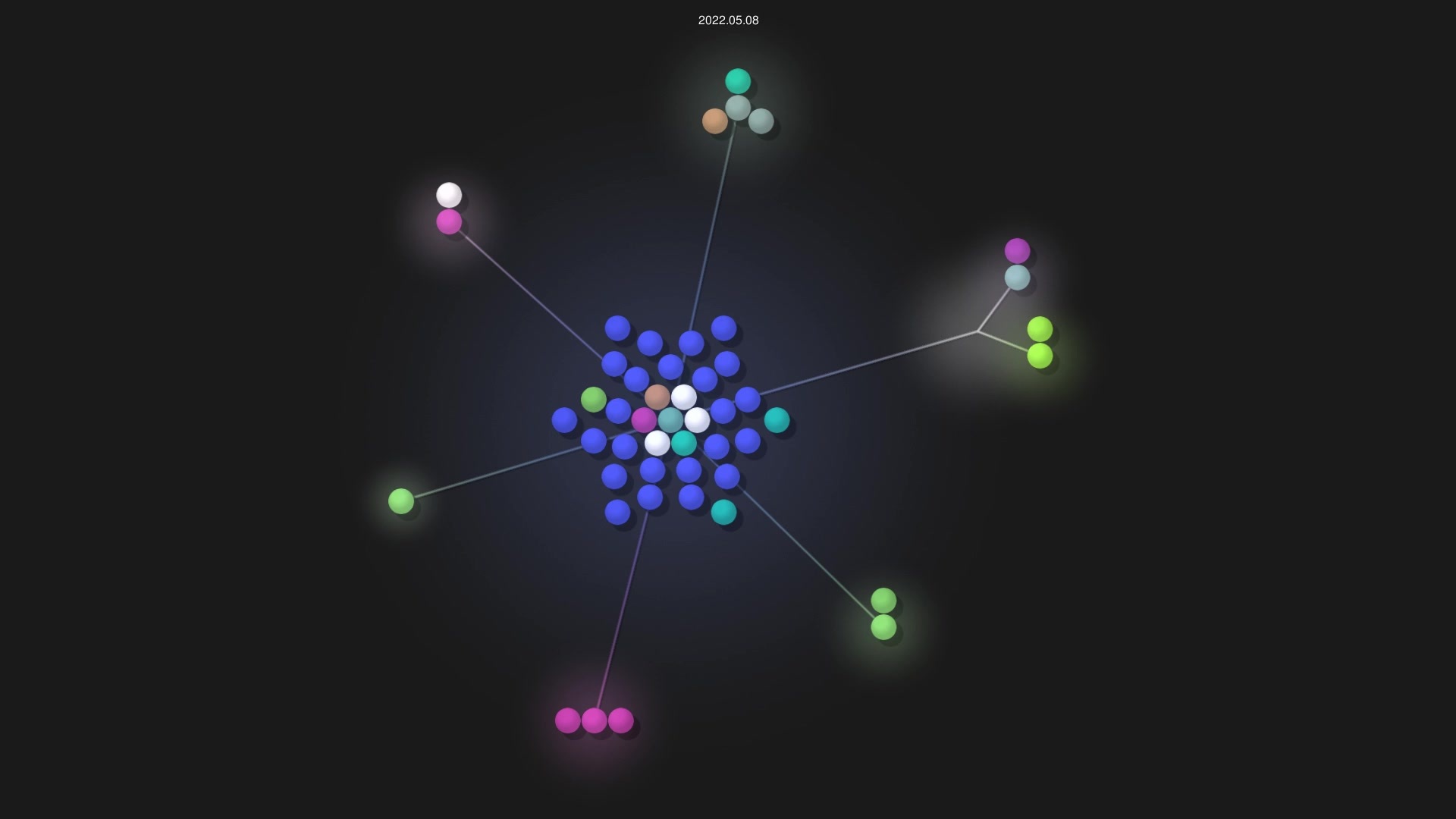 PixelExperience/status source code visualization